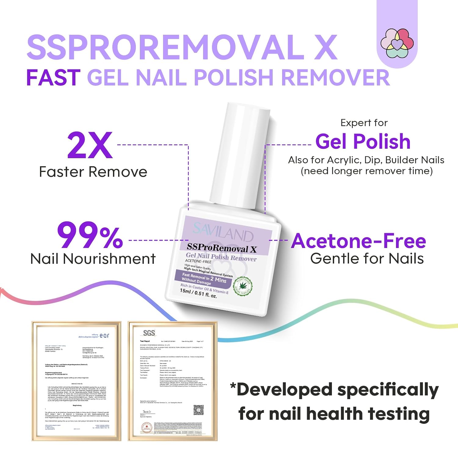 SAVILAND 2 Mins Gel Nail Polish Remover: SSProRemoval X Fast Removal Gel Remover for Nails with Castor Oil Vitamin E Gel Polish Remover for Acrylic Dip Nails Gel Nail Remover Home Salon Use 15 ML - Image 3