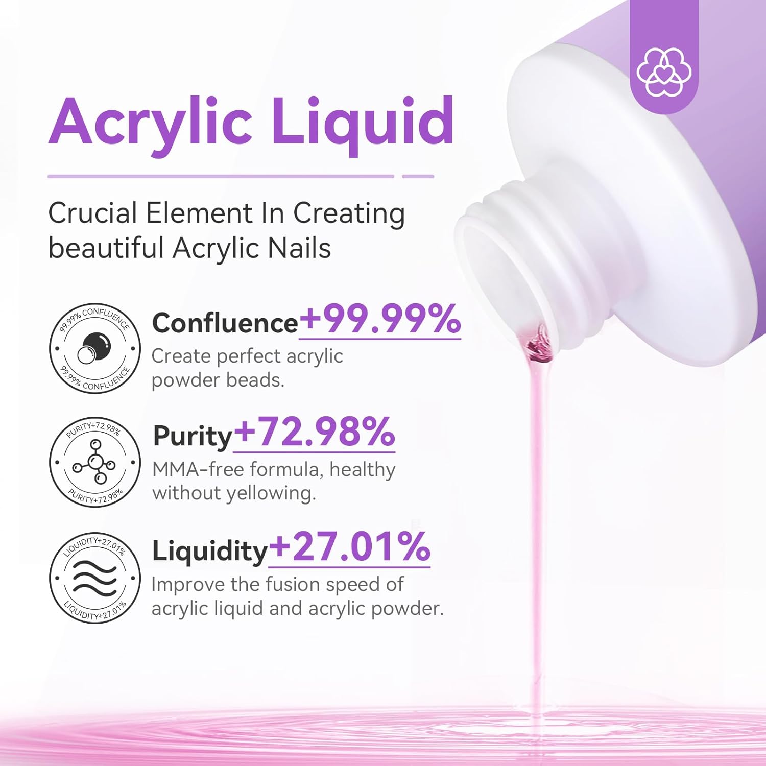 SAVILAND Essentials Acrylic Nail Kit with Drill: White Pink Clear Acrylic Powder and Liquid Set Home Nail Salon Kit for Beginners with Everything Top Gel Nail Primer Brushes Forms Tools Manicure DIY - Image 5