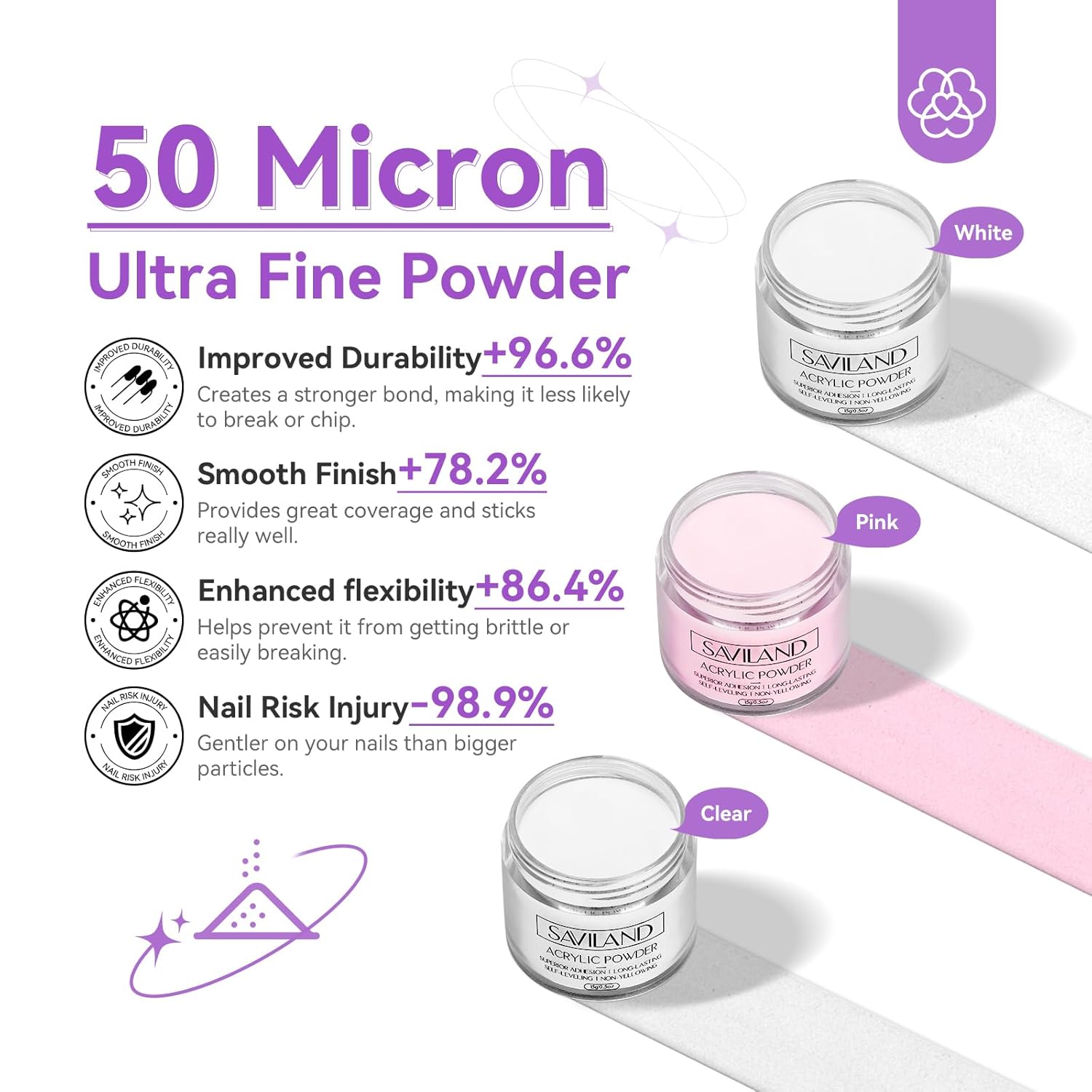 SAVILAND Essentials Acrylic Nail Kit with Drill: White Pink Clear Acrylic Powder and Liquid Set Home Nail Salon Kit for Beginners with Everything Top Gel Nail Primer Brushes Forms Tools Manicure DIY - Image 4