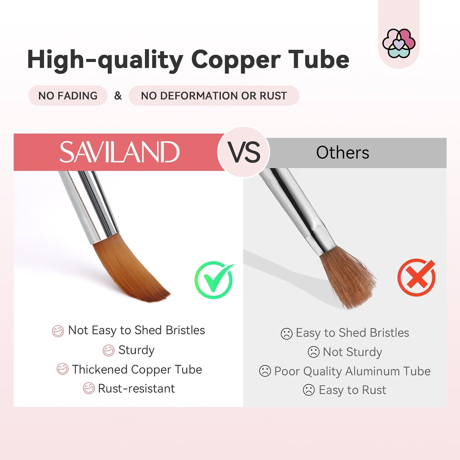 Saviland Kolinsky Acrylic Nail Brush Set: Size 4/6/8/10/12 Acrylic Nail Brushes for Acrylic Powder Application, Round Shaped Nail Brushes for Nail Art Extension 3D Nail Carving Manicure Tools Home DIY - Image 4