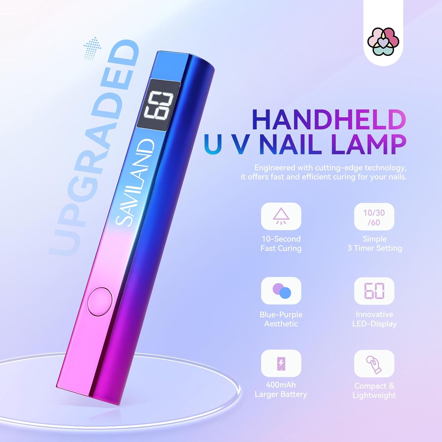 SAVILAND U V Light for Nails – Handheld U V Lamp for Gel Nails LED Nail Lamp Portable Mini Nail Dryer for Curing Gel Polish Glue USB Nail Art for Home DIY Manicure (12W) - Image 2