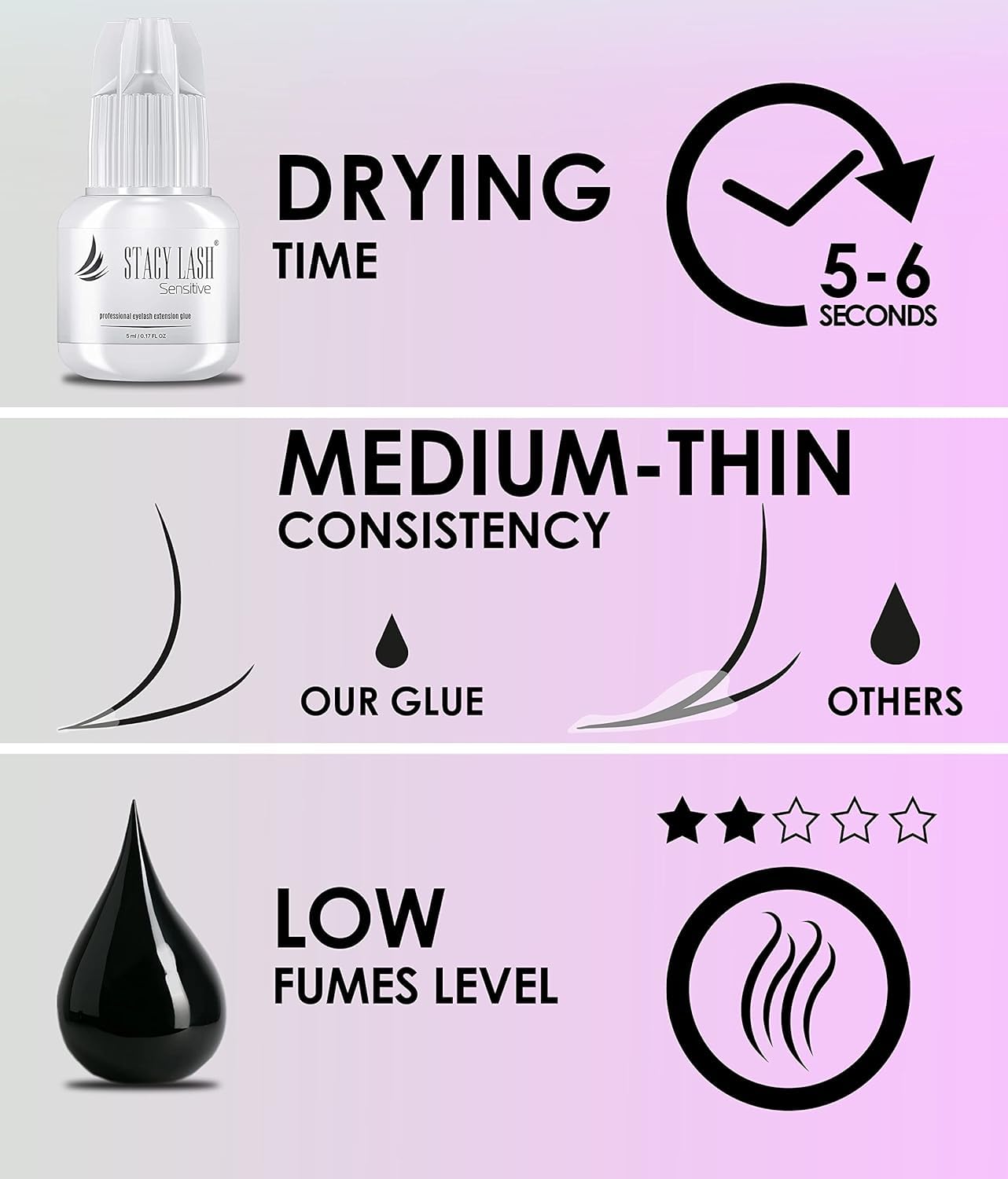 Sensitive Eyelash Extension Glue Stacy Lash 0.17fl.oz/5ml / 5-6 Sec Drying time/Retention – 4-5 Weeks/Black Adhesive/Professional Supplies - Image 4