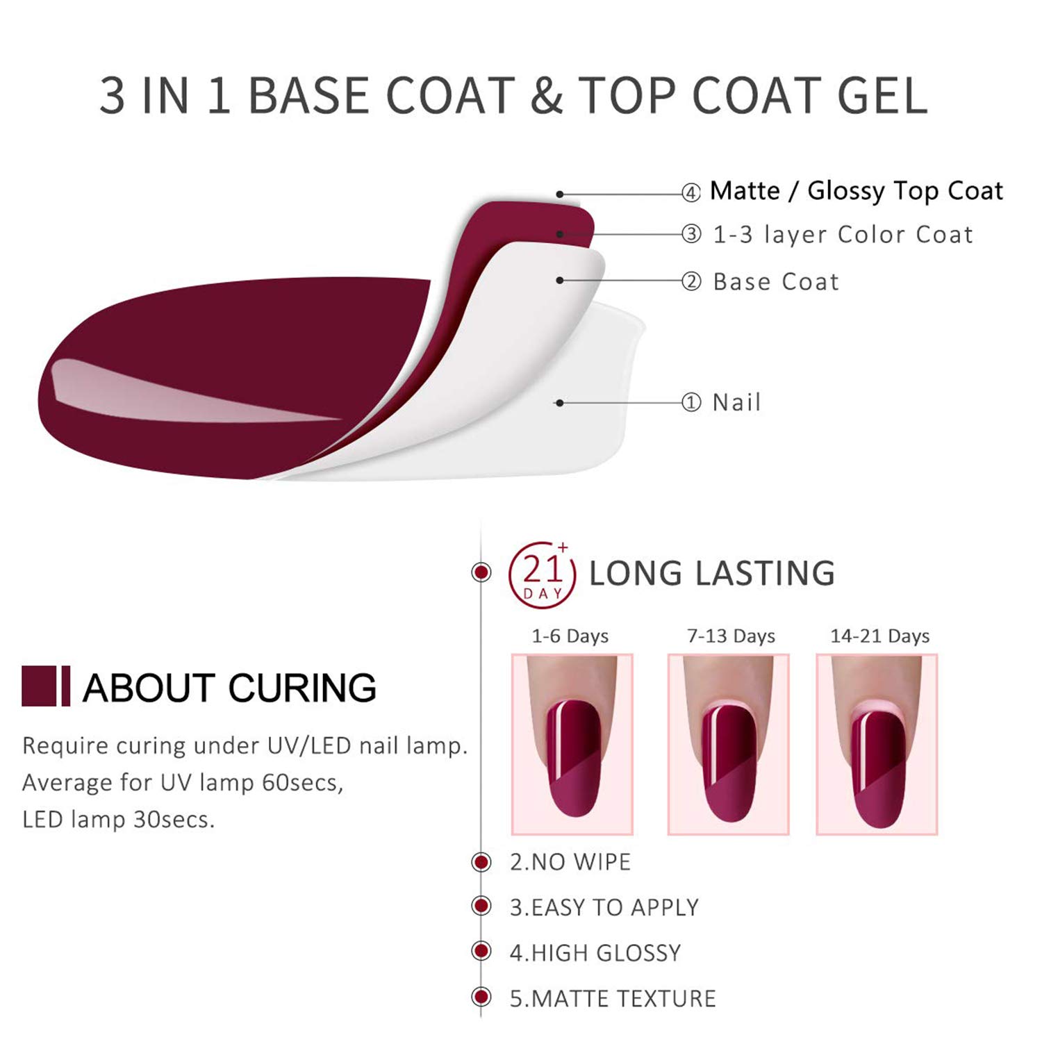 senvenski Diamond Gel Nail Polish- UV/LED Soak Off Nail Art Set with Fantasy Stars Glitter Reflective Crystal Galaxy Shining Starrily Color | Manicure Gift for Women Salon Home Use (CS1-004) - Image 9