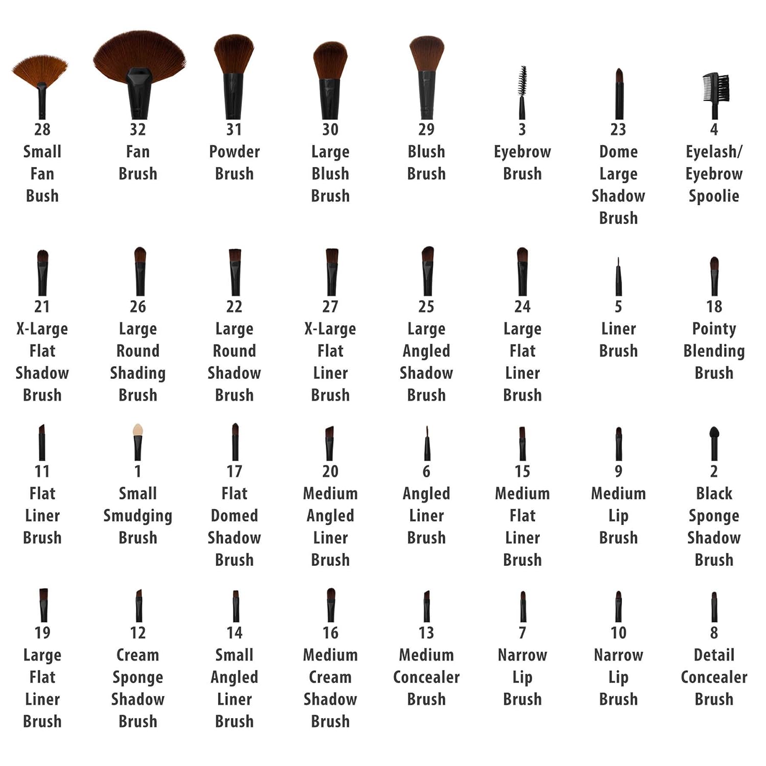 SHANY Makeup Brushes Premium Synthetic Foundation Powder Concealers Eye Shadows Cosmetics Brush Set with Faux Leather Pouch and Instruction sheet, 32 Count - Image 5