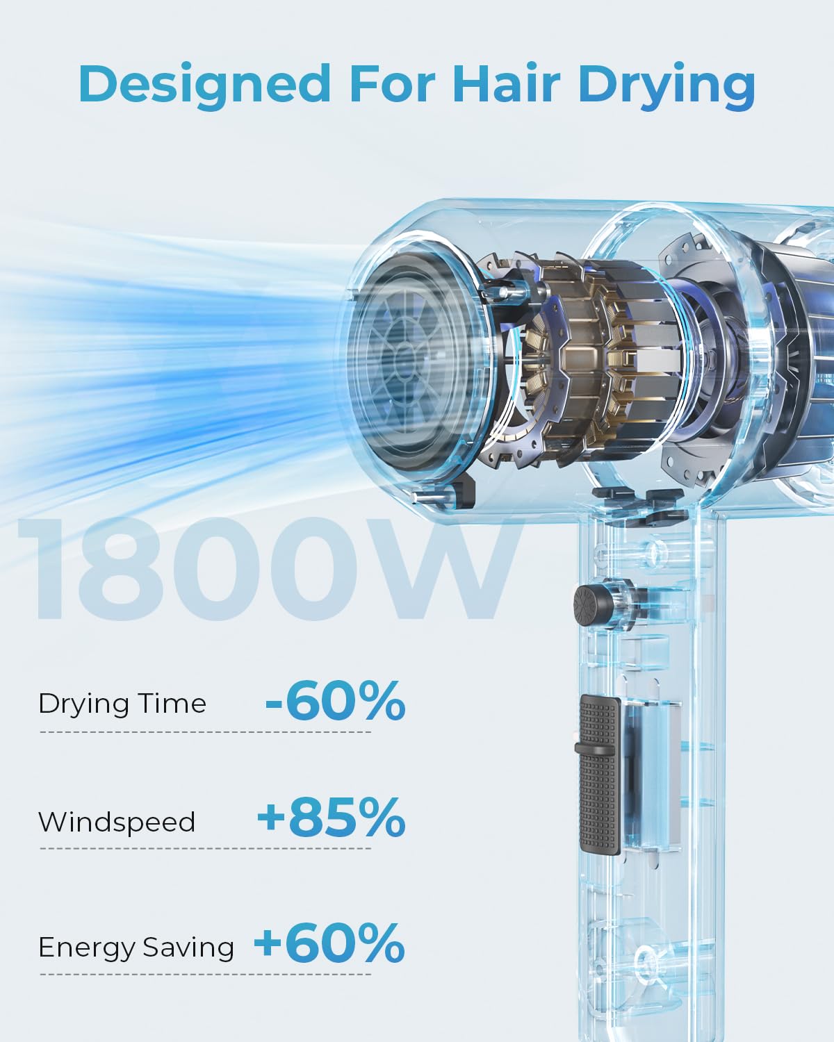 SHRATE Lightweight Ionic Hair Dryer with Diffuser - Powerful 1800W Blow Dryer for Fast Drying - Professional Low Noise Mini Hair Dryer for Travel, Gifts, Hair Styling - Image 2