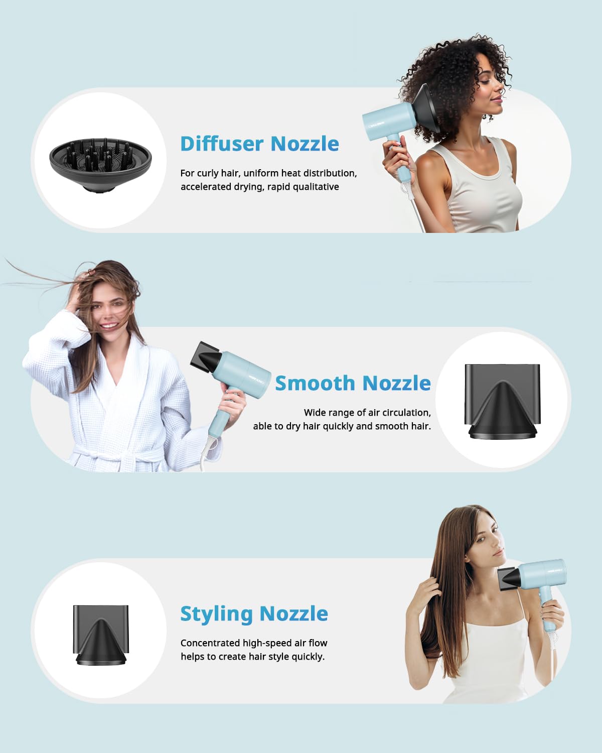 SHRATE Lightweight Ionic Hair Dryer with Diffuser - Powerful 1800W Blow Dryer for Fast Drying - Professional Low Noise Mini Hair Dryer for Travel, Gifts, Hair Styling - Image 4