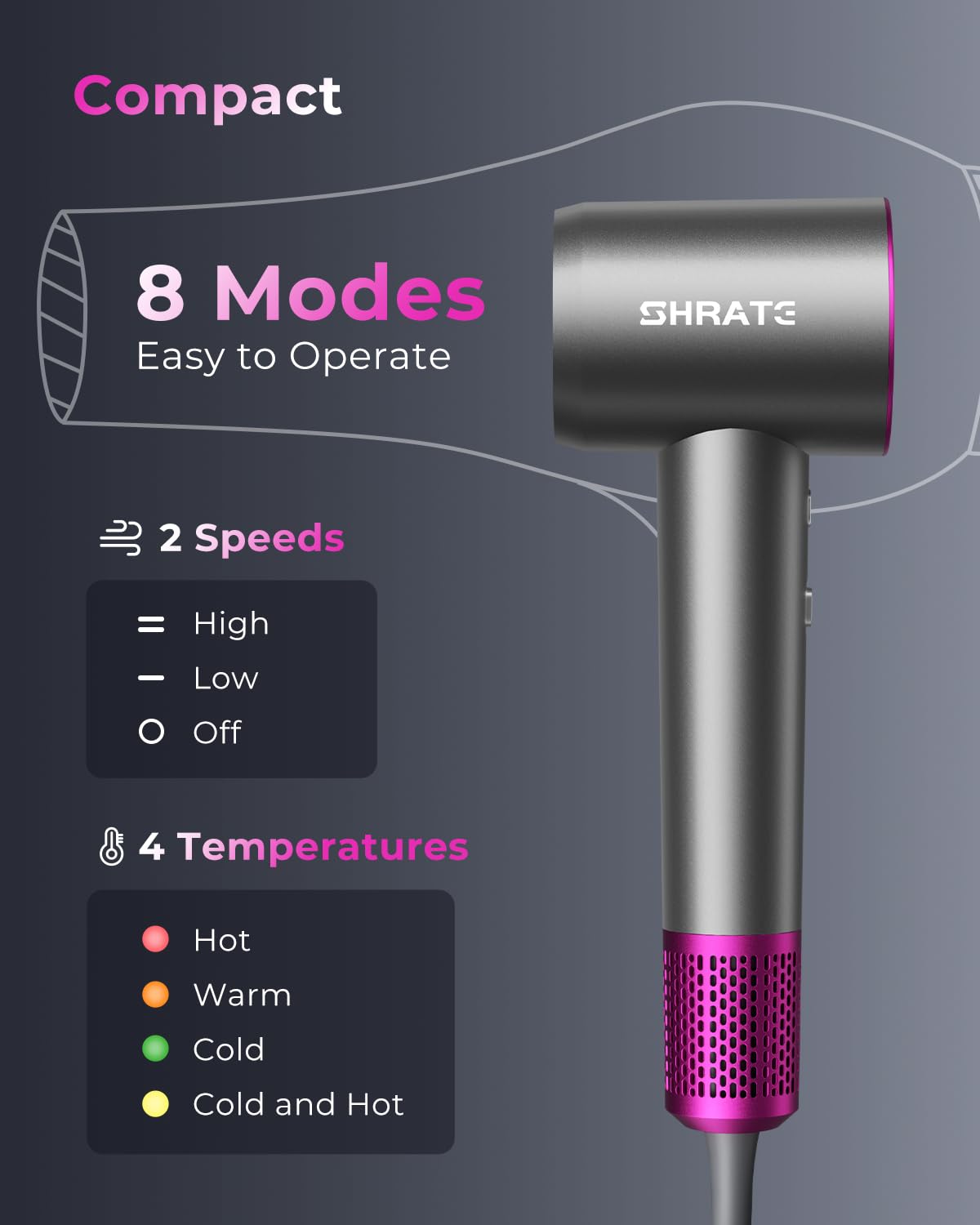 SHRATE Professional High Speed Ionic Hair Dryer | Ultra-Fast Drying | 500 Million Negative Ions | Low Noise | 160000 RPM | Compact Blow Dryer with Magnetic Diffuser for Faster Drying All Hair Types - Image 9