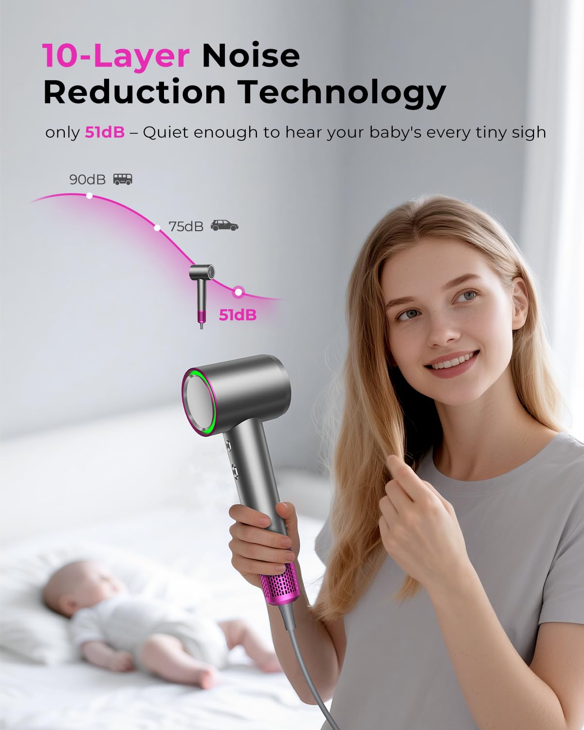SHRATE Professional High Speed Ionic Hair Dryer | Ultra-Fast Drying | 500 Million Negative Ions | Low Noise | 160000 RPM | Compact Blow Dryer with Magnetic Diffuser for Faster Drying All Hair Types - Image 7