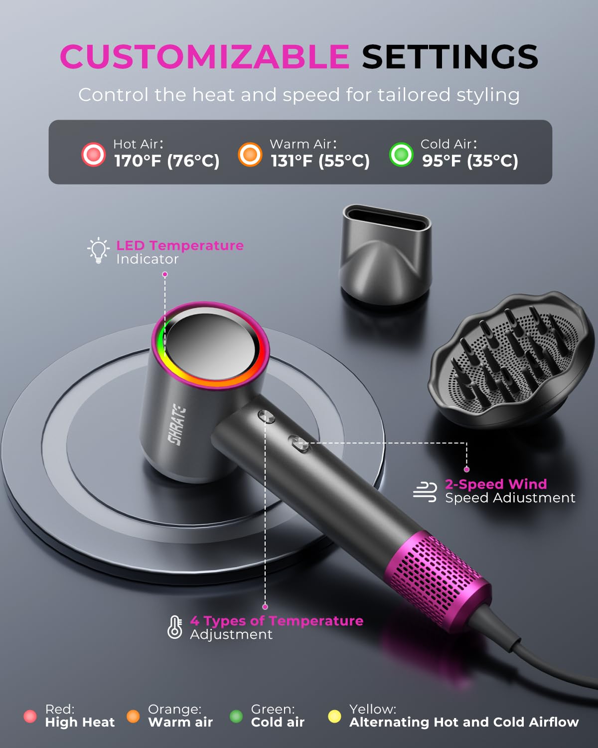 SHRATE Professional High Speed Ionic Hair Dryer | Ultra-Fast Drying | 500 Million Negative Ions | Low Noise | 160000 RPM | Compact Blow Dryer with Magnetic Diffuser for Faster Drying All Hair Types - Image 8