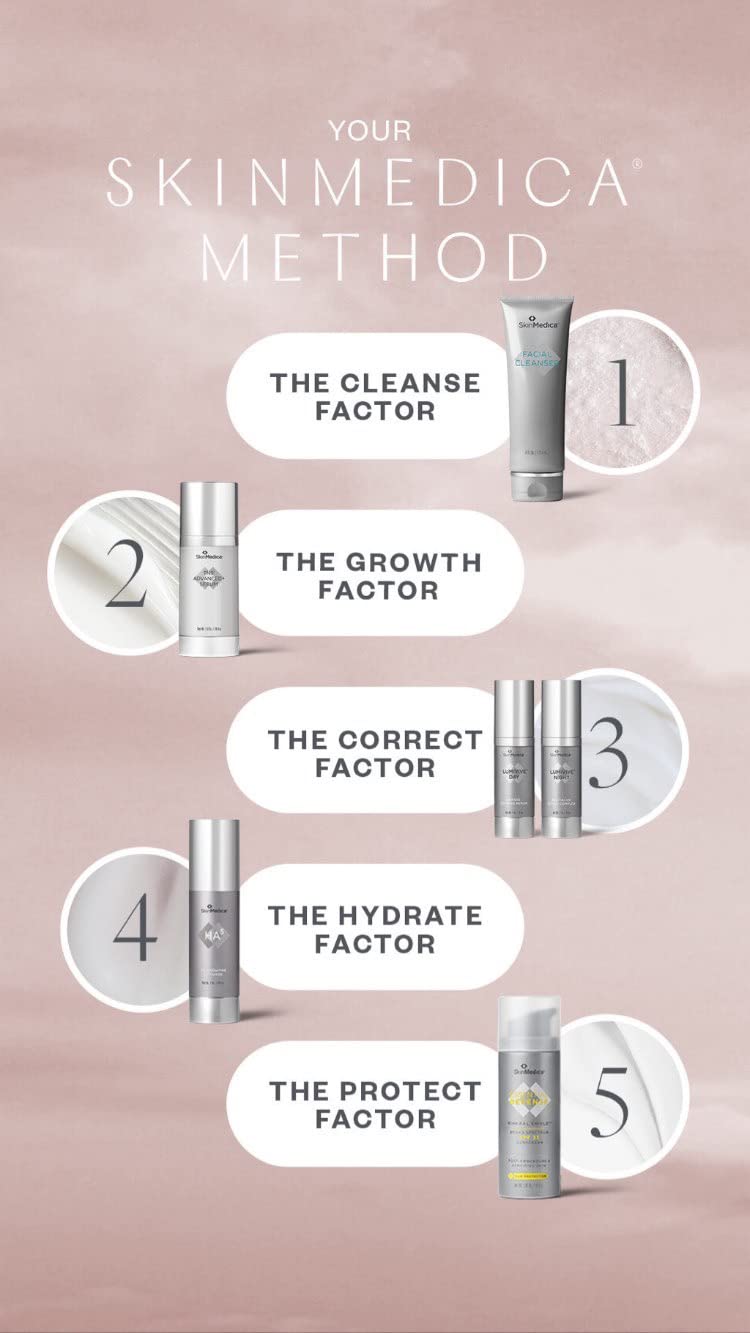SkinMedica TNS Ceramide Treatment Cream - Ceramide Cream for Face to Restore and Hydrate Your Skin's Barrier Function and Balance, 2 Oz - Image 4