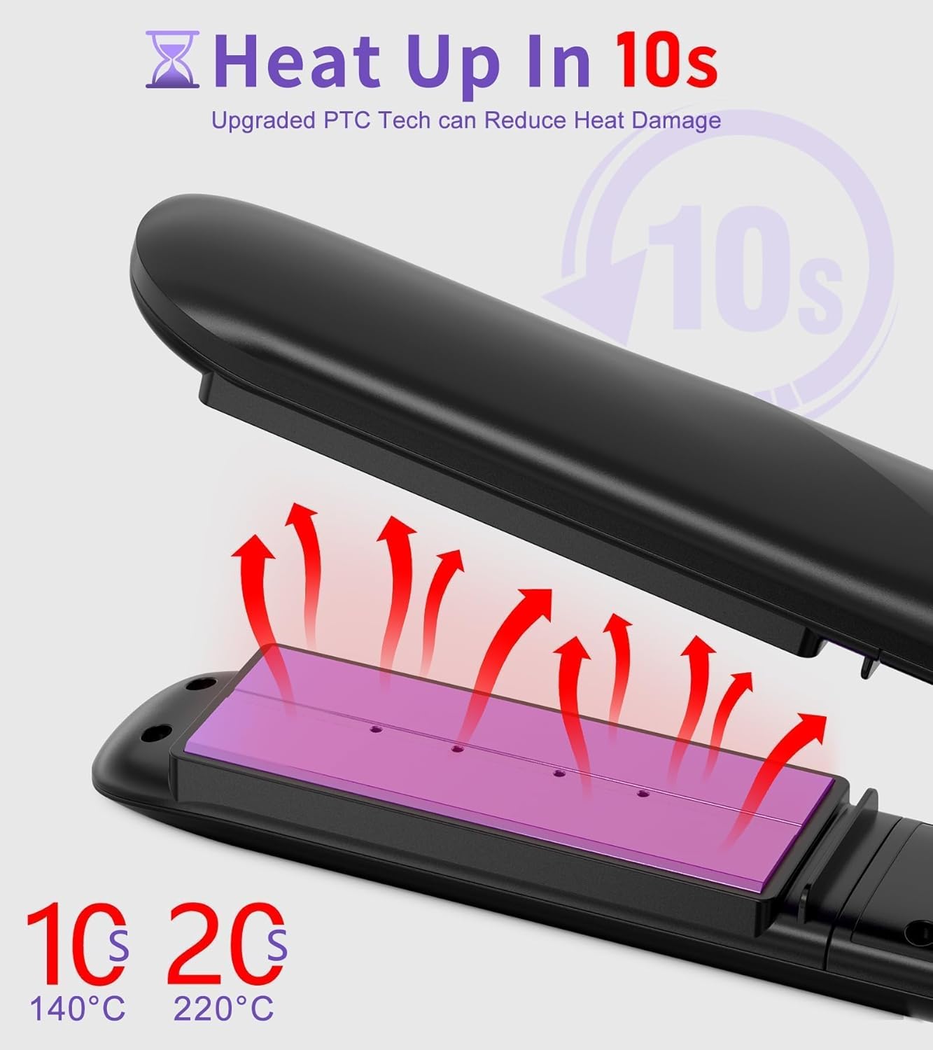 Steam Straighteners for Hair, Professional Salon Titanium Vapor Straightening Irons, High-end Salon Water Light Steam Flat Iron | 24 Hour Anti-frizz | Make Hair Smooth and Adds Shine - Image 5