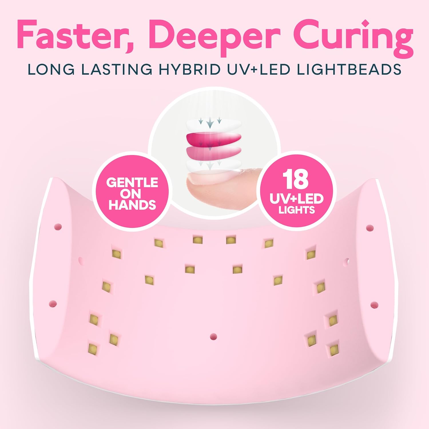 SUNUV UV Nail Lamp, Nail Dryer for Gel Nail Polish UV Light for Gel Nails with Sensor 2 Timers SUN9C Pink Gift for Women Girls - Image 5
