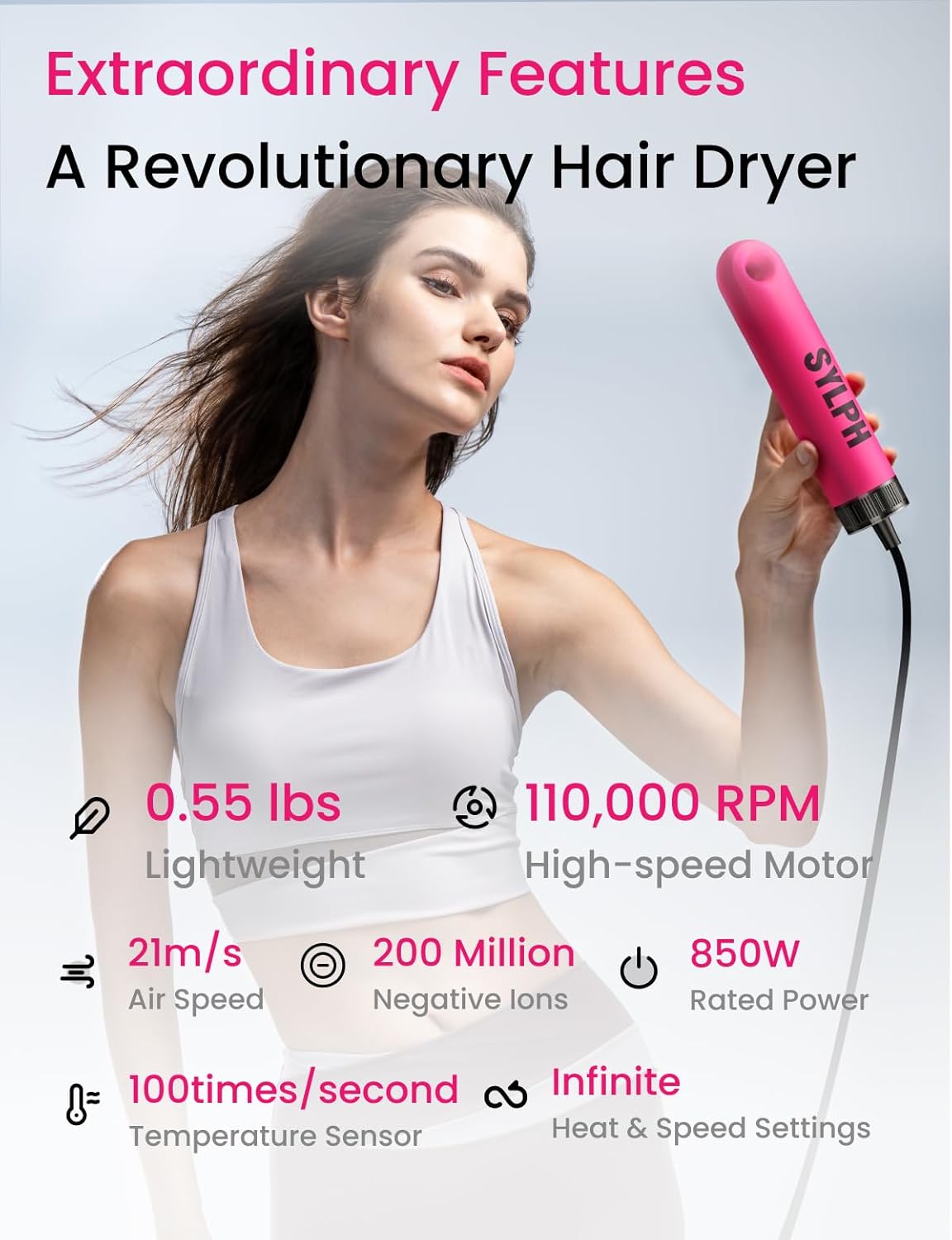 SYLPH Hair Dryer, 0.55 lbs Ultra Light & Portable for Travel, 110,000 RPM High-Speed Fast Drying, 200 Million Ions for Salon-Style, Powerful & Versatile Mini Hair Dryer for Home, Hotel, Gym, RV Use - Image 6