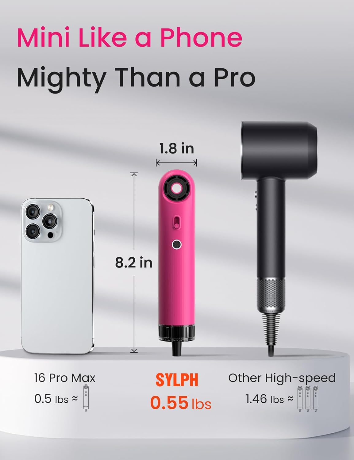 SYLPH Hair Dryer, 0.55 lbs Ultra Light & Portable for Travel, 110,000 RPM High-Speed Fast Drying, 200 Million Ions for Salon-Style, Powerful & Versatile Mini Hair Dryer for Home, Hotel, Gym, RV Use - Image 3