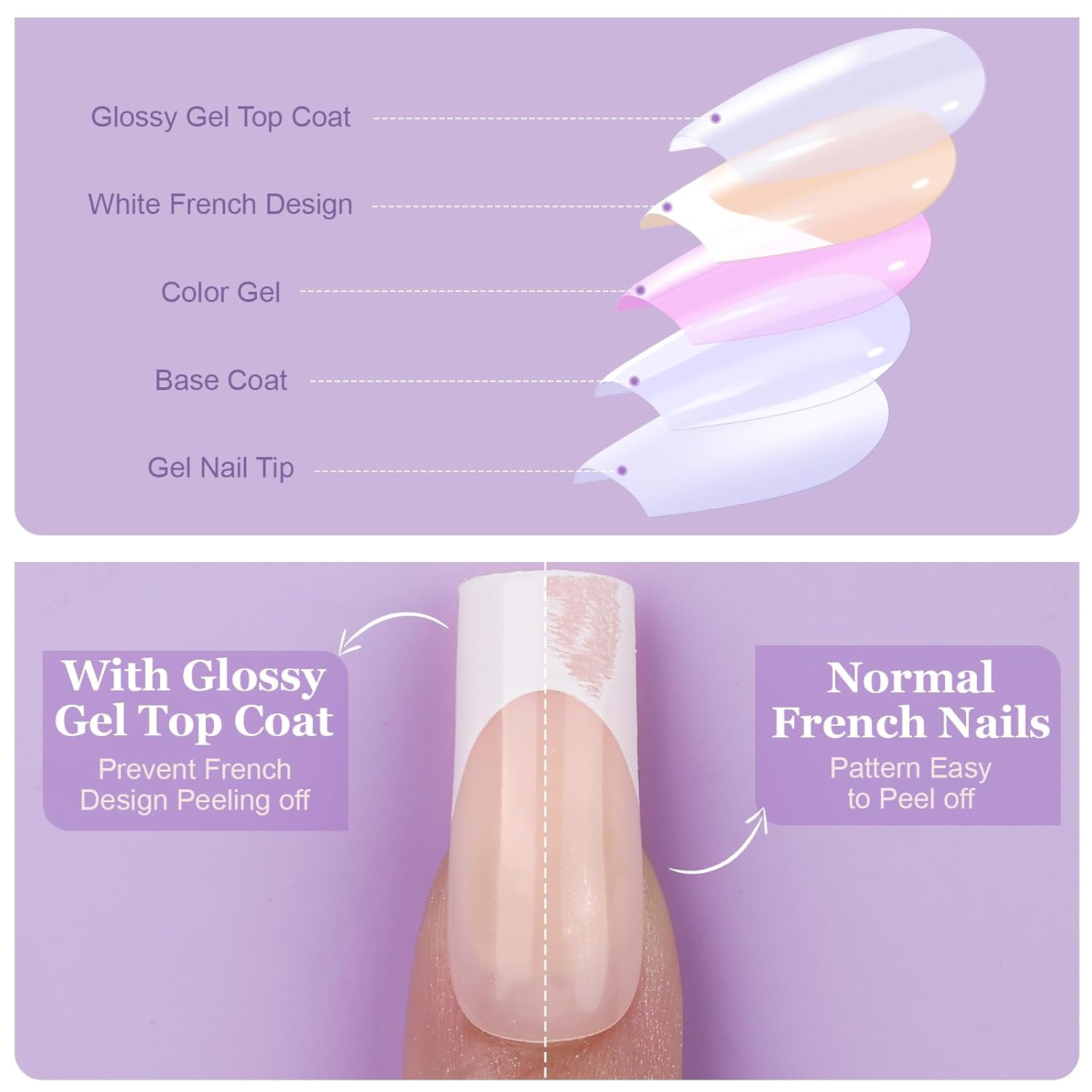 Teenitor Long Square French Tip Press on Nails Set, 15 Sizes Available - Image 2