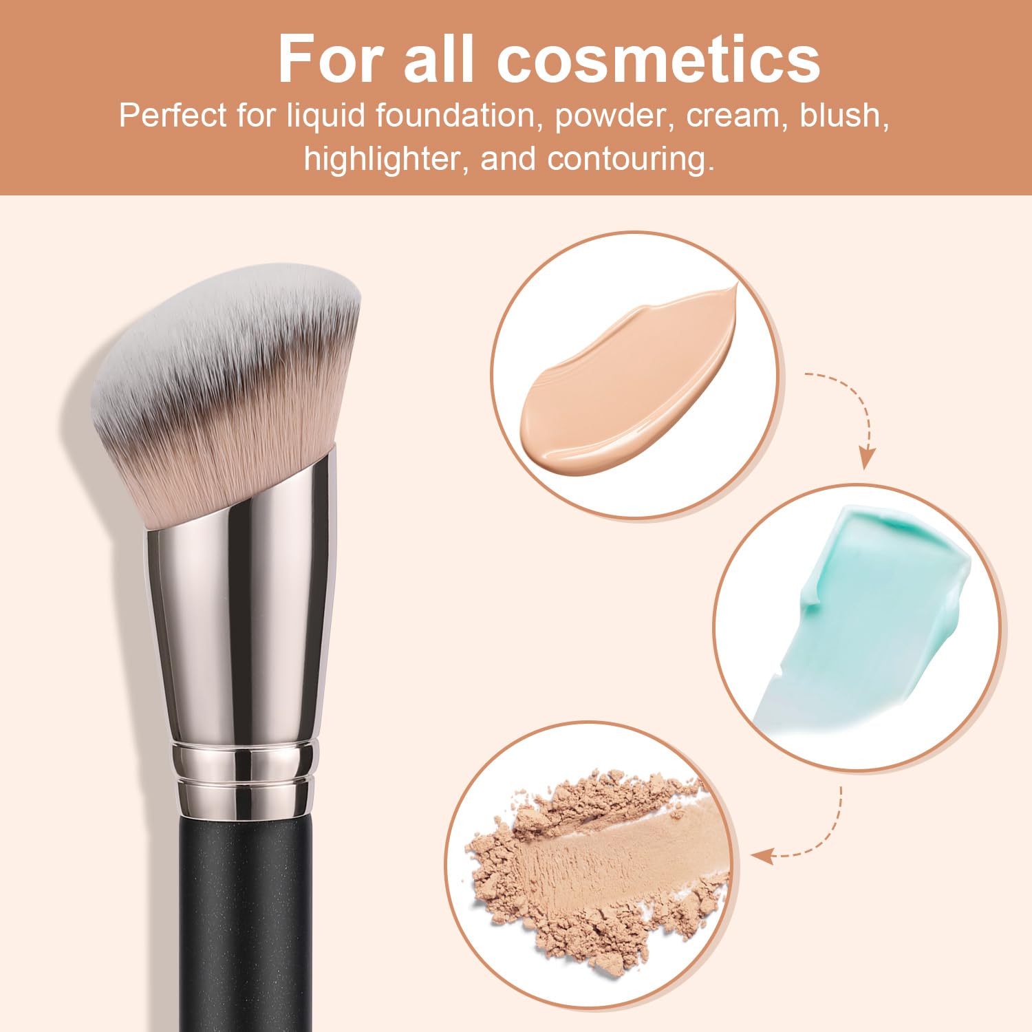 TEOYALL Angled Foundation Contour Brush, Synthetic Kabuki Brush for Concealing Blending Setting Buffing with Liquid, Cream and Powder Cosmetic (170S) - Image 4