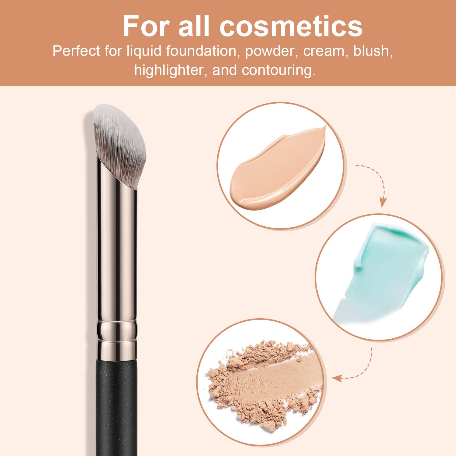TEOYALL Contour Conceal Brush Set, 3PCS Angled Synthetic Under Eye Concealer Brush for Blending Setting Buffing with Liquid, Cream and Powder Cosmetic (270S/370S/Angled) - Image 4