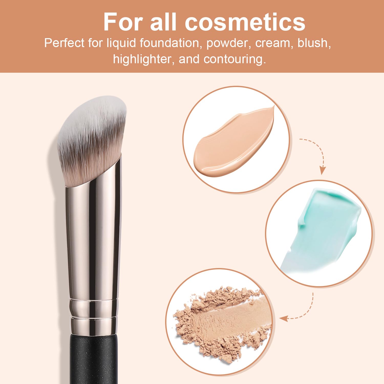 TEOYALL Under Eye Concealer Brush, Angled Contour Brush Synthetic Kabuki Brush for Concealing Blending Setting Buffing with Liquid, Cream and Powder Cosmetic (270S) - Image 4