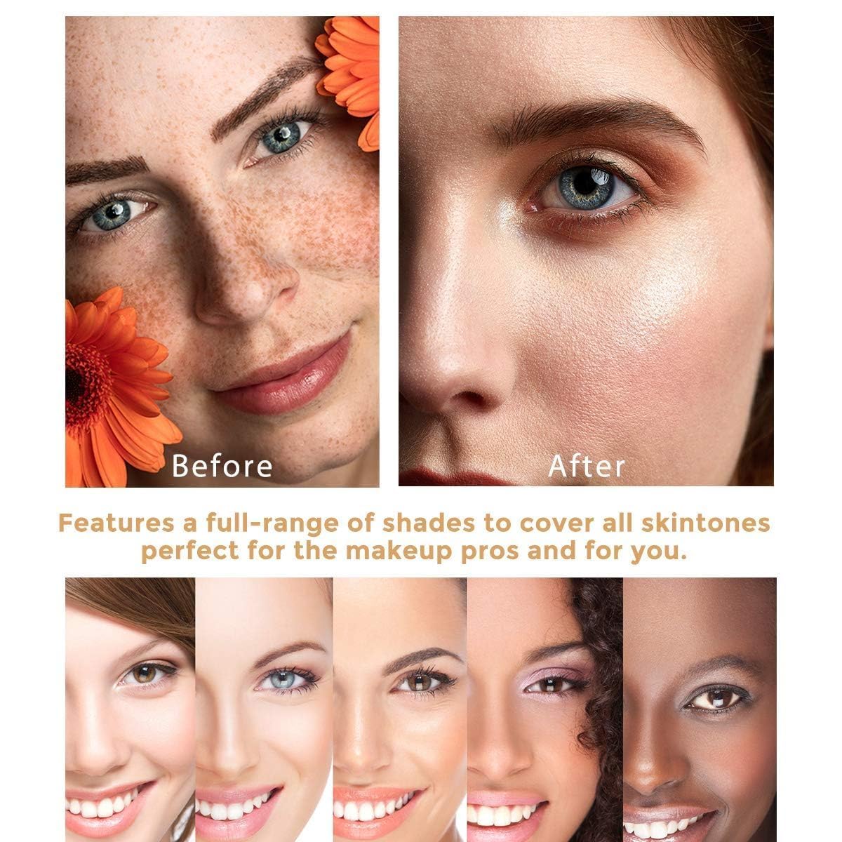 TLM Colour Changing Liquid Foundation Hides Wrinkles & Lines, BB Cream Makeup Base Concealer Cover Moisturizing Fluid for all Skin Tone SPF15, Pack of 1 - Image 4