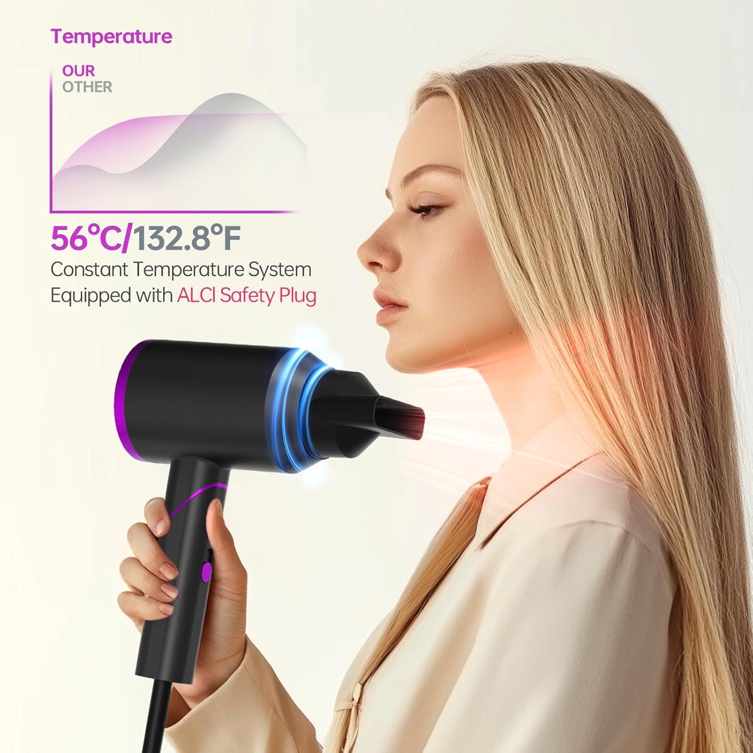 Travel Hair Dryer, Foldable Handle, Lightweight Fast Hair Dryer for Women Men, Portable Constant Temperature Blow Dryer for Hair Care, Black - Image 5