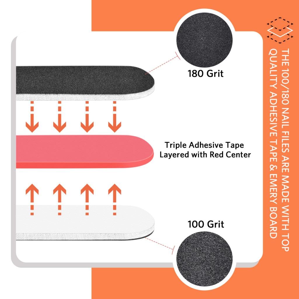 TsMADDTs Nail Files and Buffers, Professional Manicure Tools Kit Rectangular Art Care Buffer Block Tools 100 180 Grit 12PCS(Black) - Image 3