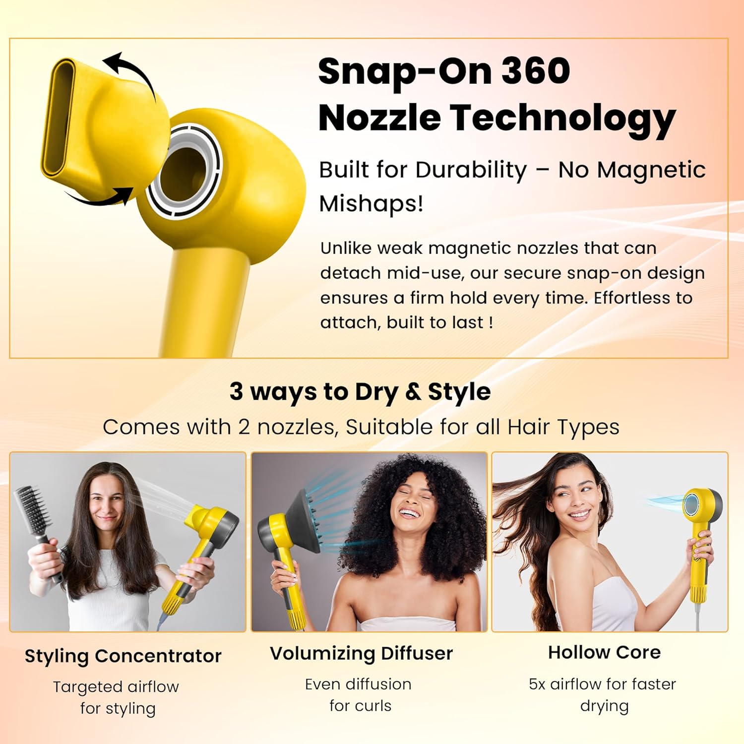 TurboDry3 Ionic Hair Dryer–Compact Lightweight Quiet 160000 RPM High-Speed Professional Blow Dryer with Diffuser, Portable Travel Hair Dryer for Curly & All Hair Types, Gift for Women & Men - Image 6