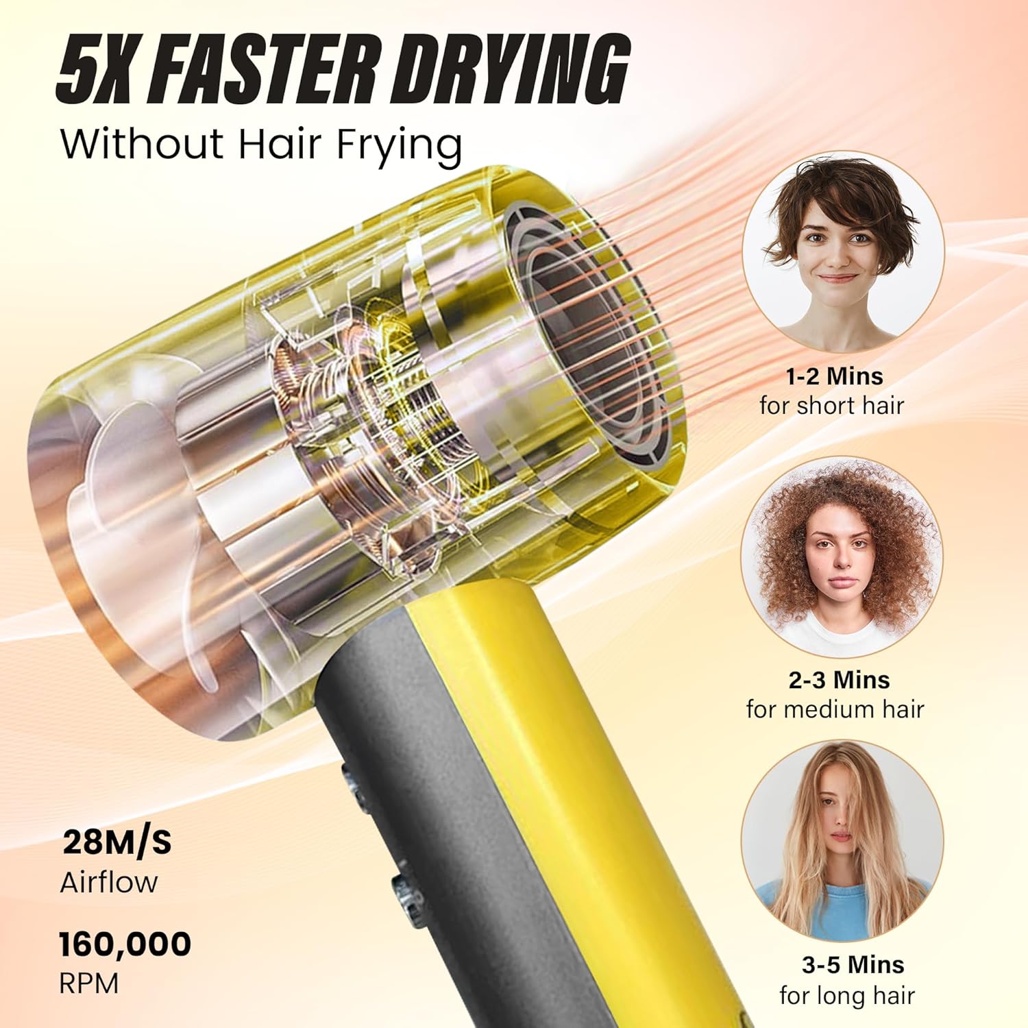 TurboDry3 Ionic Hair Dryer–Compact Lightweight Quiet 160000 RPM High-Speed Professional Blow Dryer with Diffuser, Portable Travel Hair Dryer for Curly & All Hair Types, Gift for Women & Men - Image 4