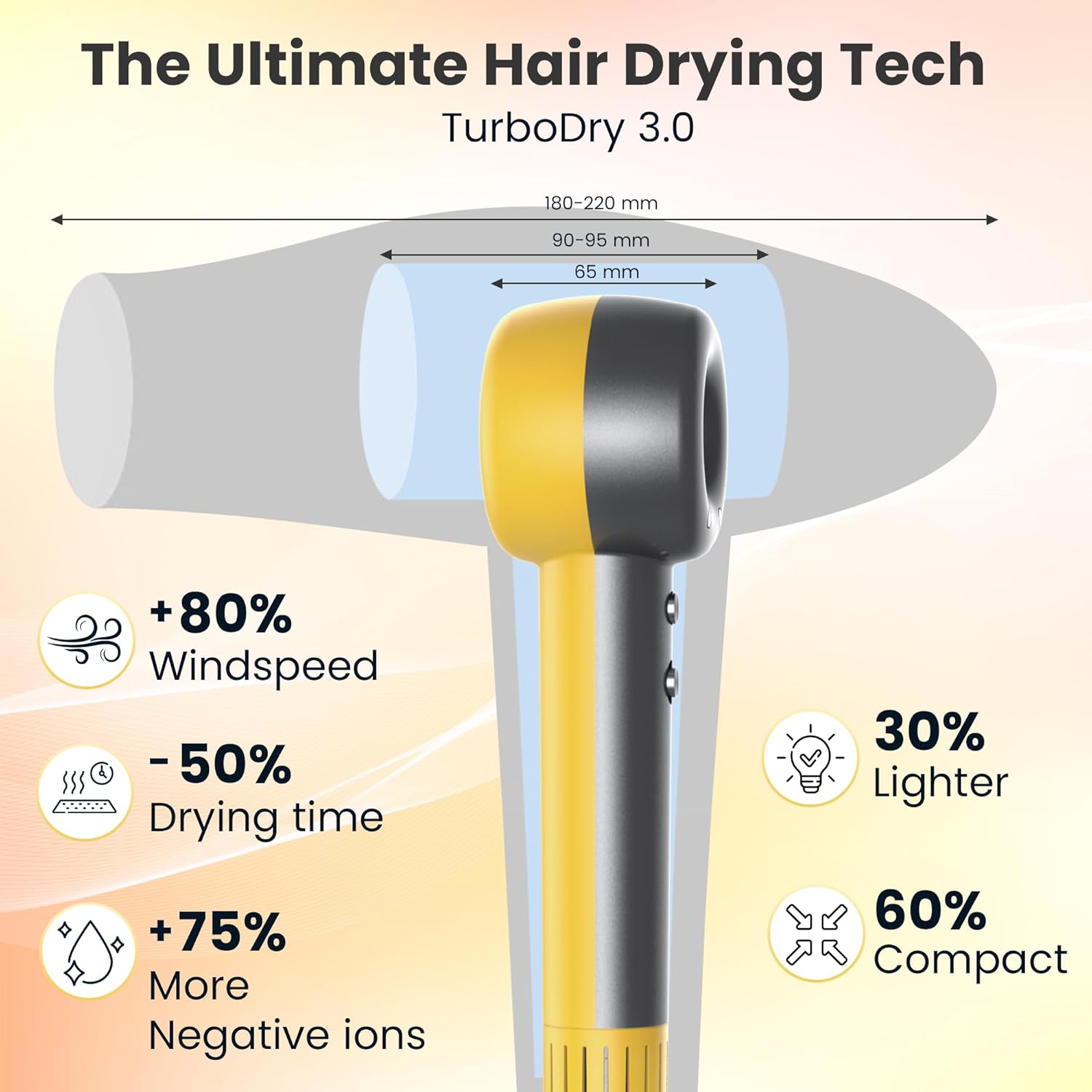 TurboDry3 Ionic Hair Dryer–Compact Lightweight Quiet 160000 RPM High-Speed Professional Blow Dryer with Diffuser, Portable Travel Hair Dryer for Curly & All Hair Types, Gift for Women & Men - Image 2