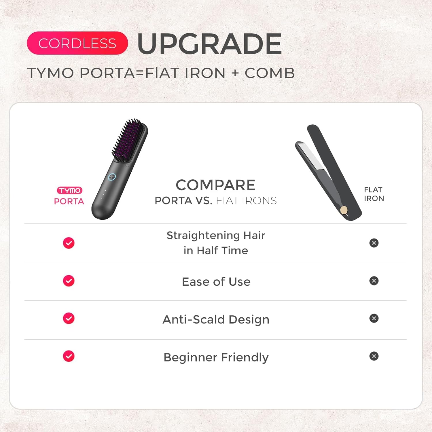 TYMO Cordless Hair Straightener Brush - Upgrade Porta ECO Portable Straightening Brush for Travel, Mini Hot Straightening Comb for Women, Ceramic Coating, Lightweight for Touch-ups,Anti-Scald, Black - Image 3