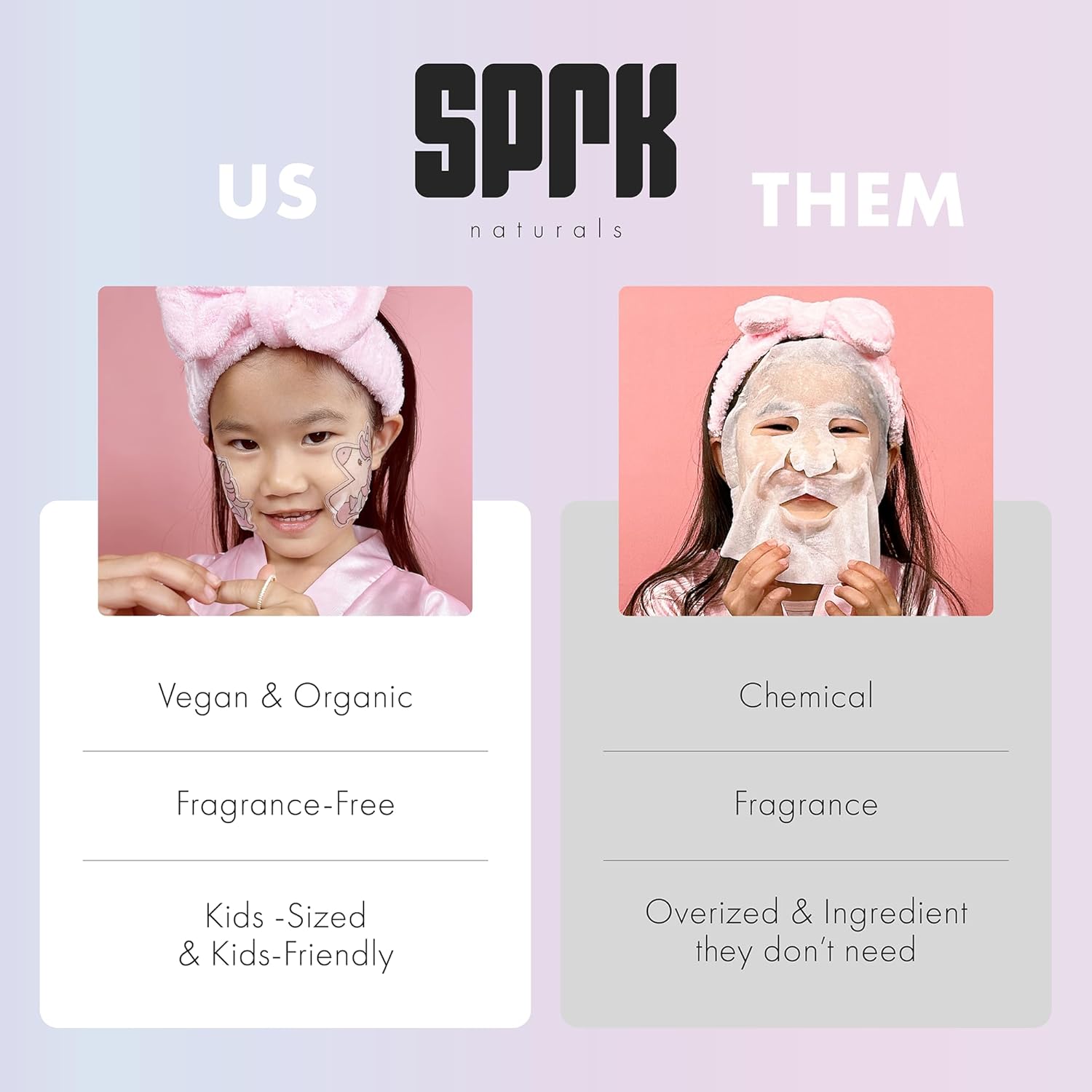 Unicorn Kids Face Masks Skincare Set(20pcs), Organic, Vegan & Kid Safe Skin Care Ages 4+, Cute Animal Sheet Masks for Girls, Spa Day, Sleepover, Slumber Party Favors, Stuffs and Gifts for Little Girls - Image 3