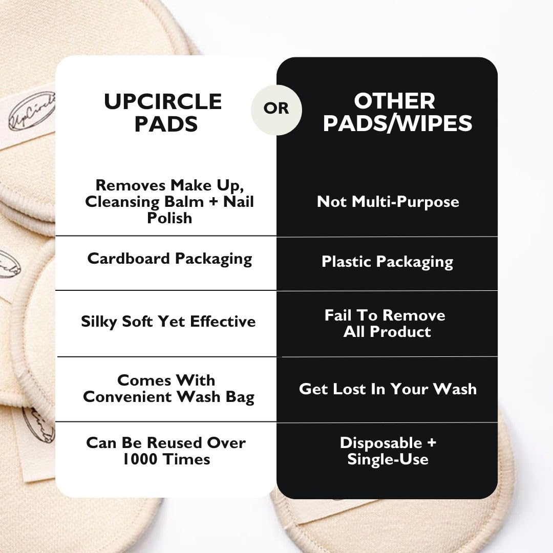 UpCircle Reusable Luxury Hemp Makeup Remover Pads Set - 7 Triple-Layer Cotton Pads with Washable Bag - Image 4