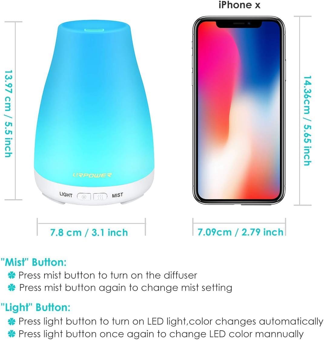 URPOWER 2nd Version Essential Oil Diffuser with Adjustable Mist Mode Waterless Auto Shut-Off and 7 Color LED Lights for Home Office, One Size (Pack of 1), White - Image 5