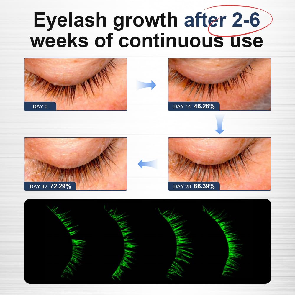 VGO Eyelash Serum for Fuller, Longer Lashes 3ml Natural Ingredients Gentle Formula - Image 3