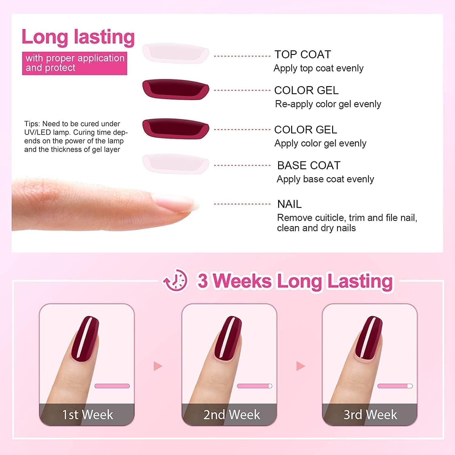 Vishine 15ml No Wipe Top Coat Base Coat Soak off UV LED Drying Long Lasting Shiny Nail Varnish Set - Image 6