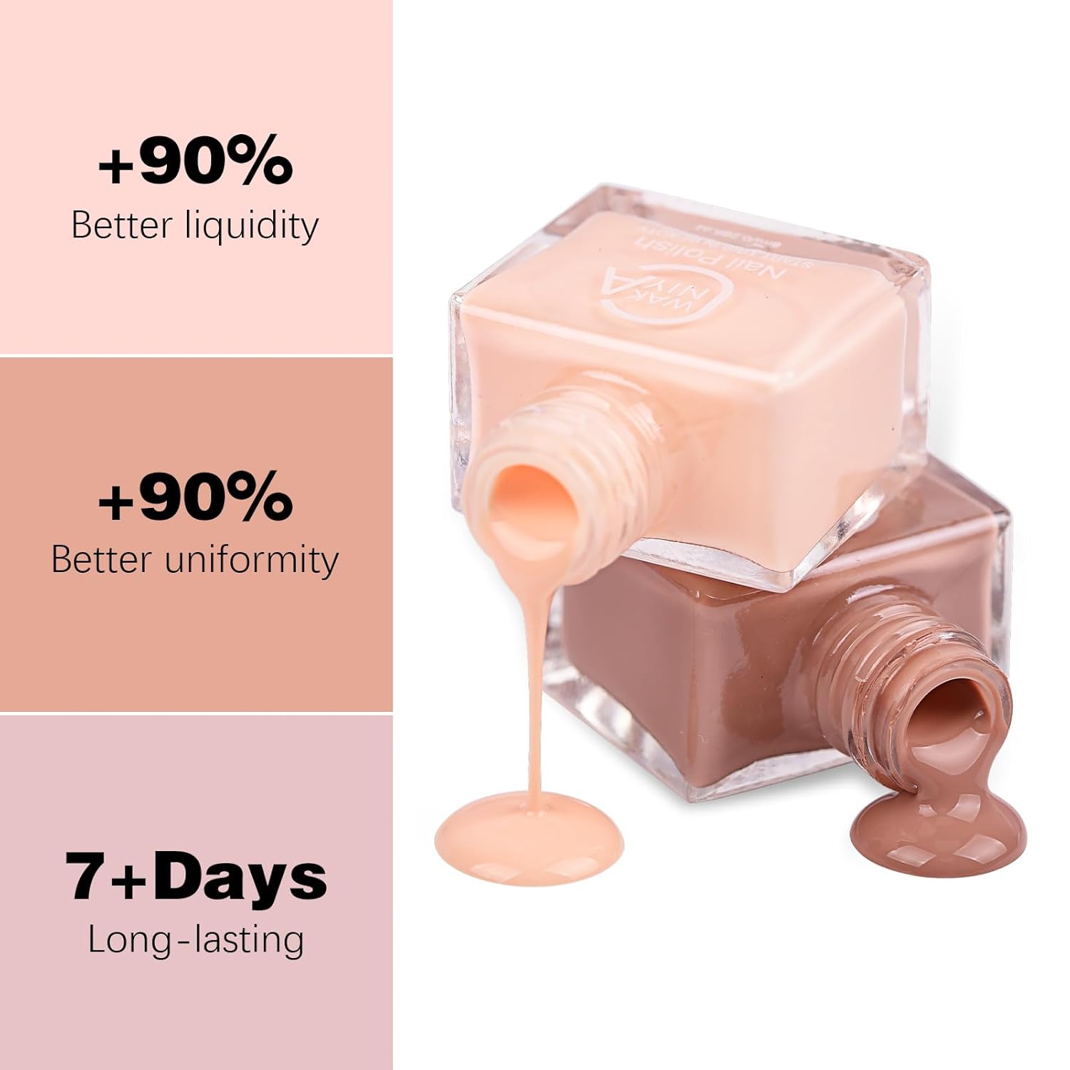 Wakaniya 8-Color Mini Nail Polish Set, Quick Dry Nude Pink White Purple for Beginners - Image 3