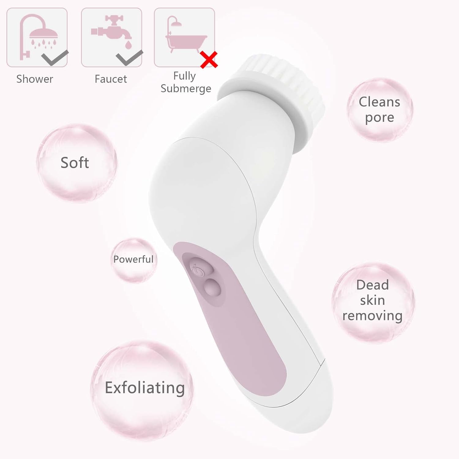 Waterproof Facial Cleansing Spin Brush Set with 5 Exfoliating Brush Heads - Electric Face Scrubber Cleanser Brush by CLSEVXY - Face Brush for Gentle Exfoliation and Deep Scrubbing - Image 6