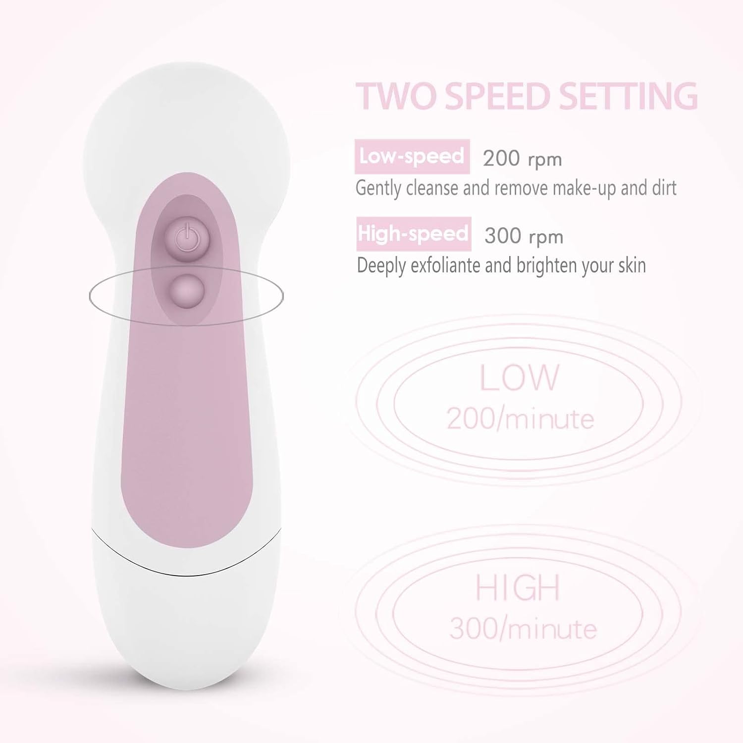 Waterproof Facial Cleansing Spin Brush Set with 5 Exfoliating Brush Heads - Electric Face Scrubber Cleanser Brush by CLSEVXY - Face Brush for Gentle Exfoliation and Deep Scrubbing - Image 4