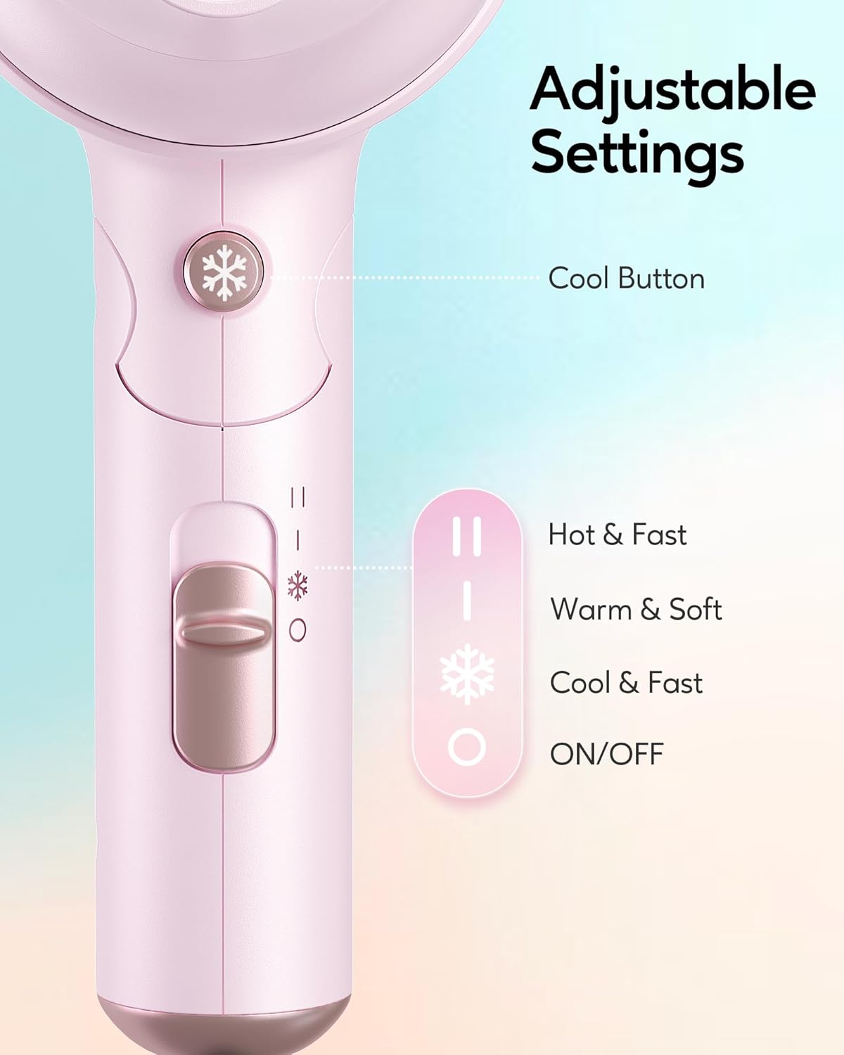 Wavytalk Blow Dryer with Diffuser, Mini Hair Dryer with Folding Handle, 1600W Quiet Lightweight Hairdryer with Diffuser Compact Design, Pinky White - Image 4