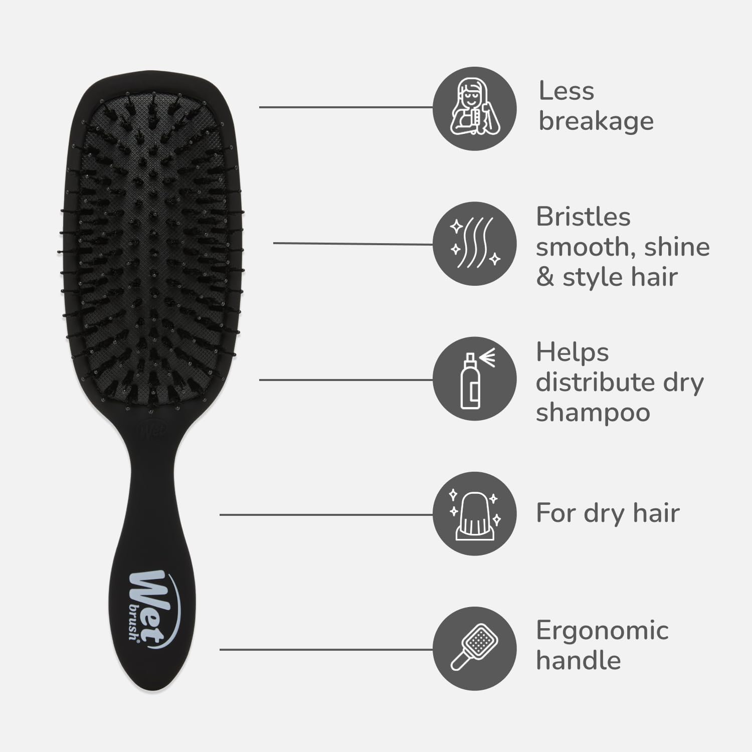 Wet Brush Smooth Styler Hair Brush, Black Frost, Exclusive Ultra-soft IntelliFlex Bristles, Synthetic Boar Bristles, Shiny And Smooth, For All Hair Types, For Women, Men, Wet And Dry - Image 4