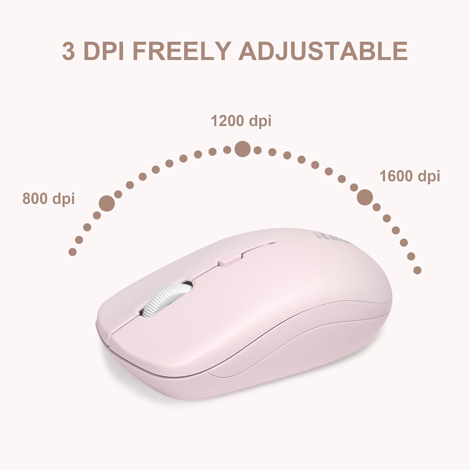 Wireless Keyboard and Mouse Combo, Reccazr 2.4G Full-Sized Keyboard and Mouse Cordless, 3 DPI Adjustable Mouse, Dual-System Keyboard for Computer/Laptop/Windows/Mac (Pink & White) - Image 5