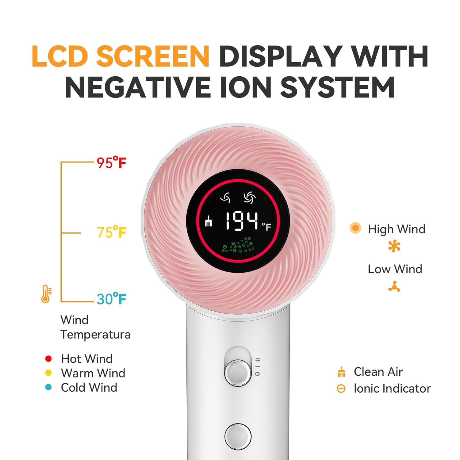 1500W LCD High-Speed Ion Hair Dryer White with Diffuser and Brushless Motor - Image 2