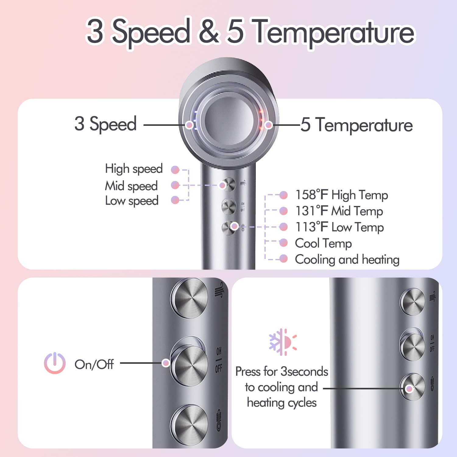 1500W Professional Ionic Hair Dryer with Diffuser 5 Heat Settings 3 Speeds Travel Friendly - Image 5