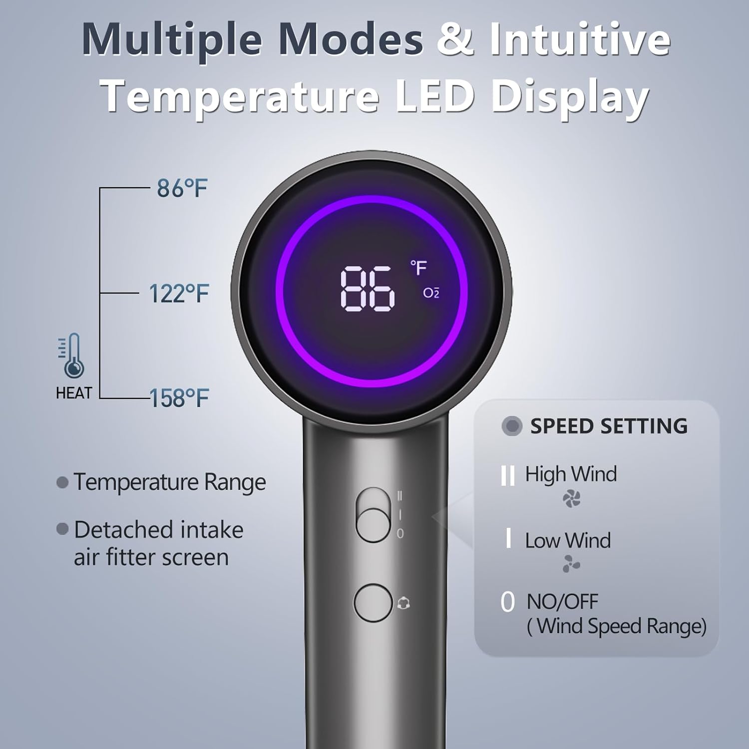 1600W Ionic Travel Hair Dryer with Magnetic Nozzle, HD Display, 4 Heat Settings - Grey - Image 2