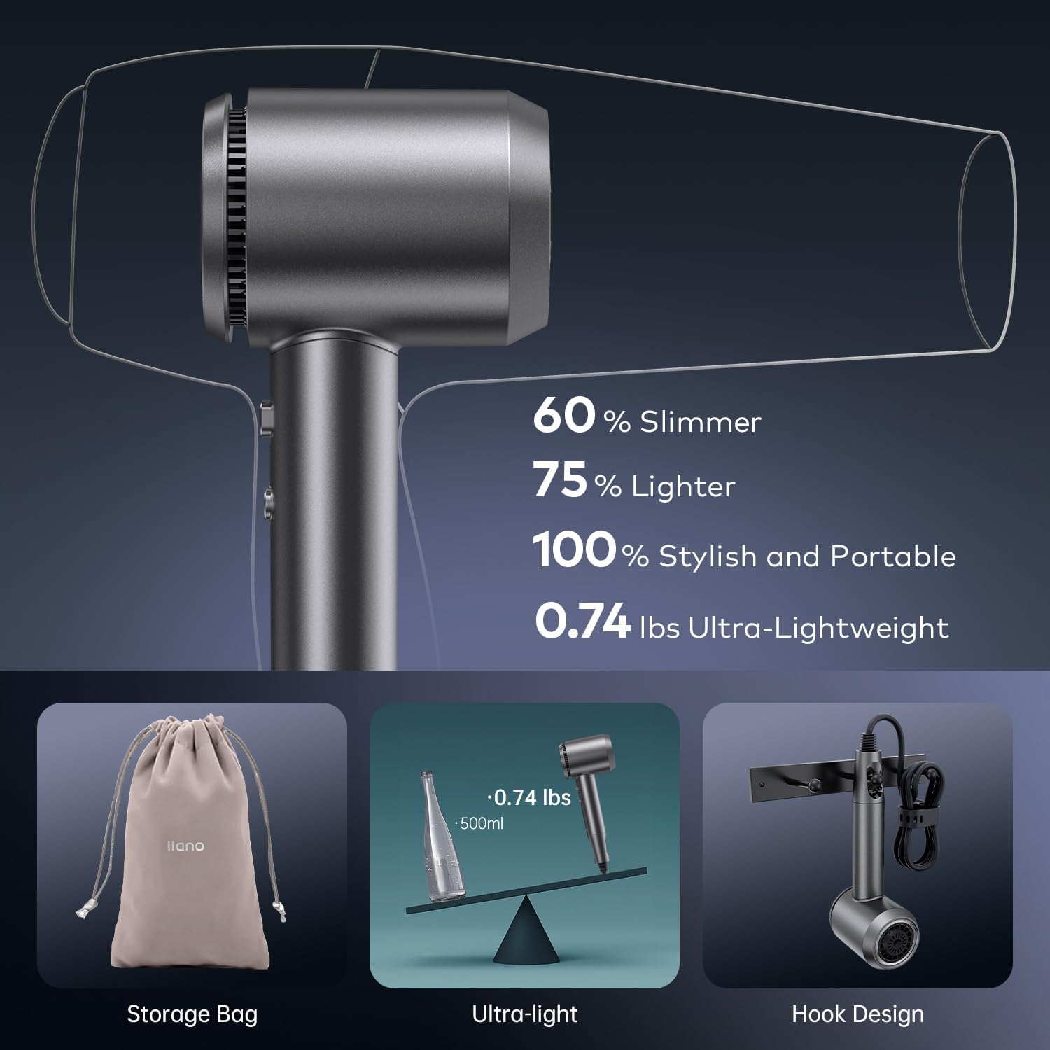 1500W Lightweight Mini Gray Hair Dryer with Diffuser for Travel and Home - Image 7