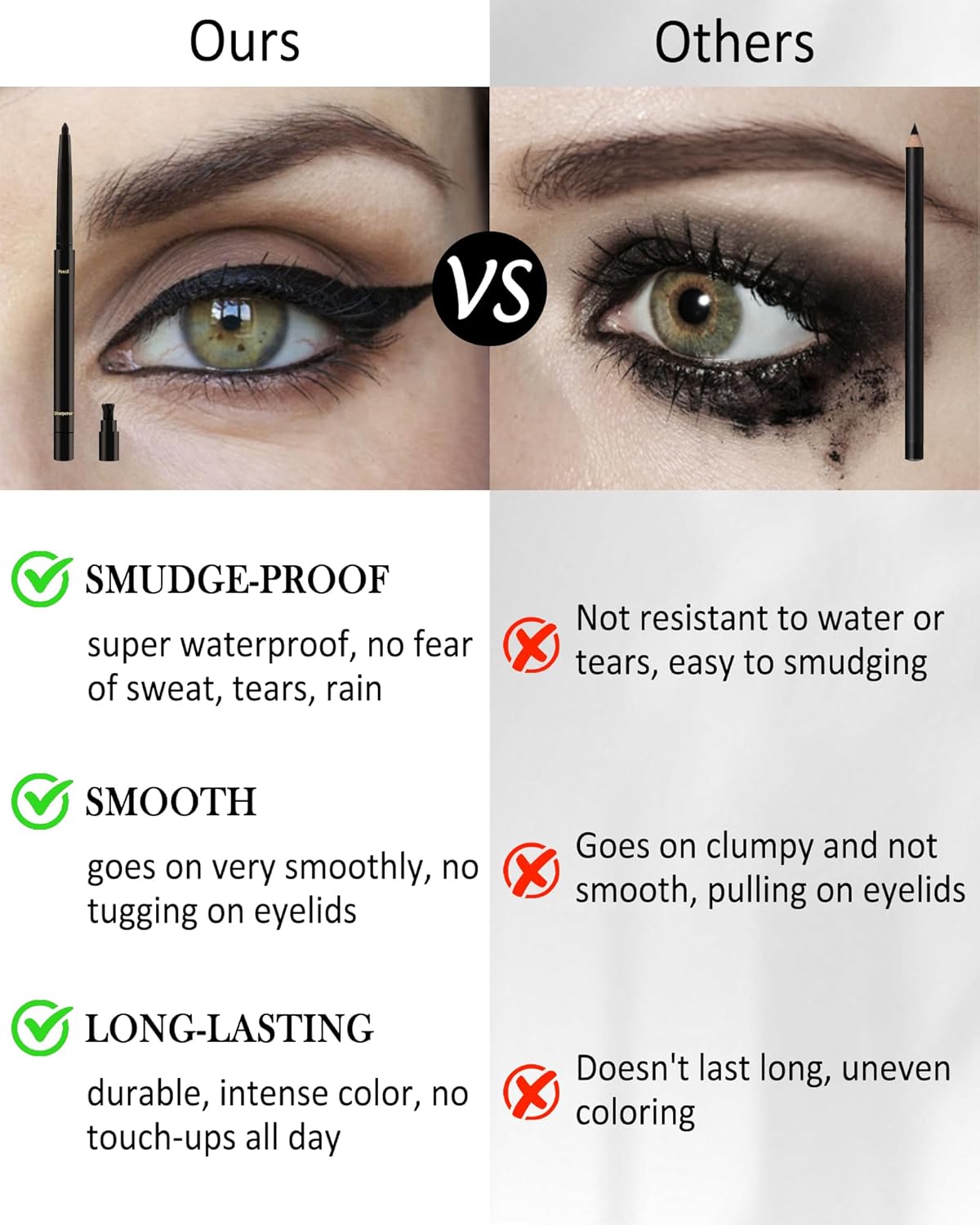 Black Gel Eyeliner Pencil for Sensitive Eyes, Waterproof and Smudge-Proof, 2 Pcs - Image 5
