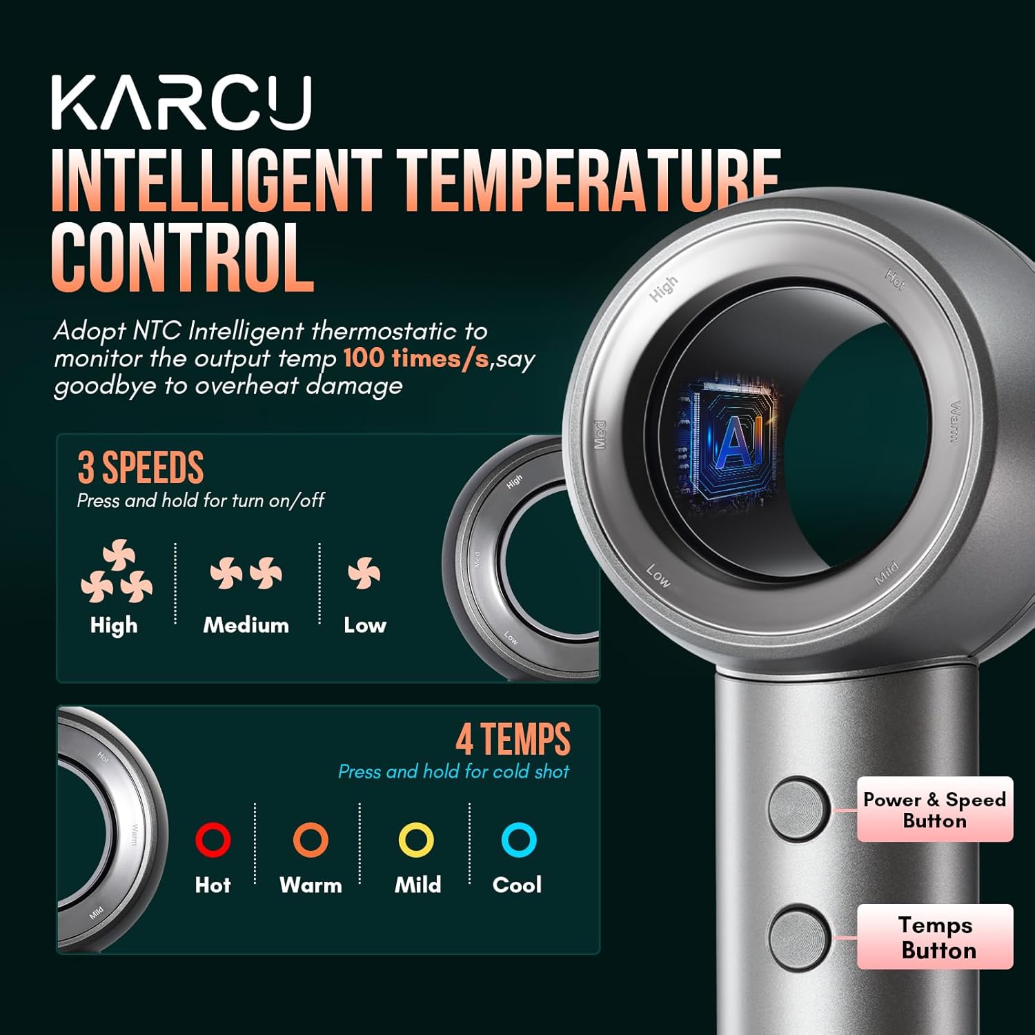 Professional 120000 RPM High-Speed Ionic Hair Dryer, 4 Heat Settings, Compact, Includes Diffuser and Nozzle - Image 5