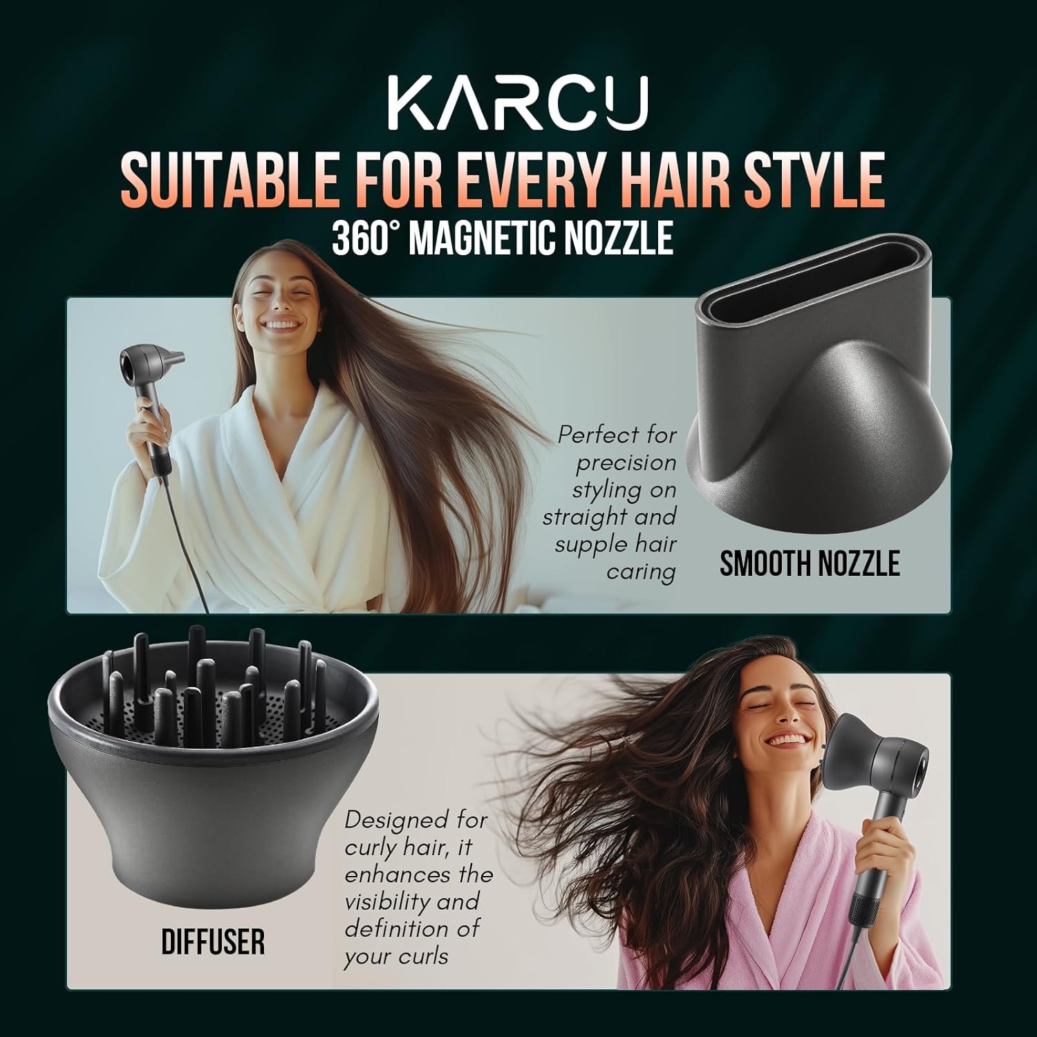 Professional 120000 RPM High-Speed Ionic Hair Dryer, 4 Heat Settings, Compact, Includes Diffuser and Nozzle - Image 6
