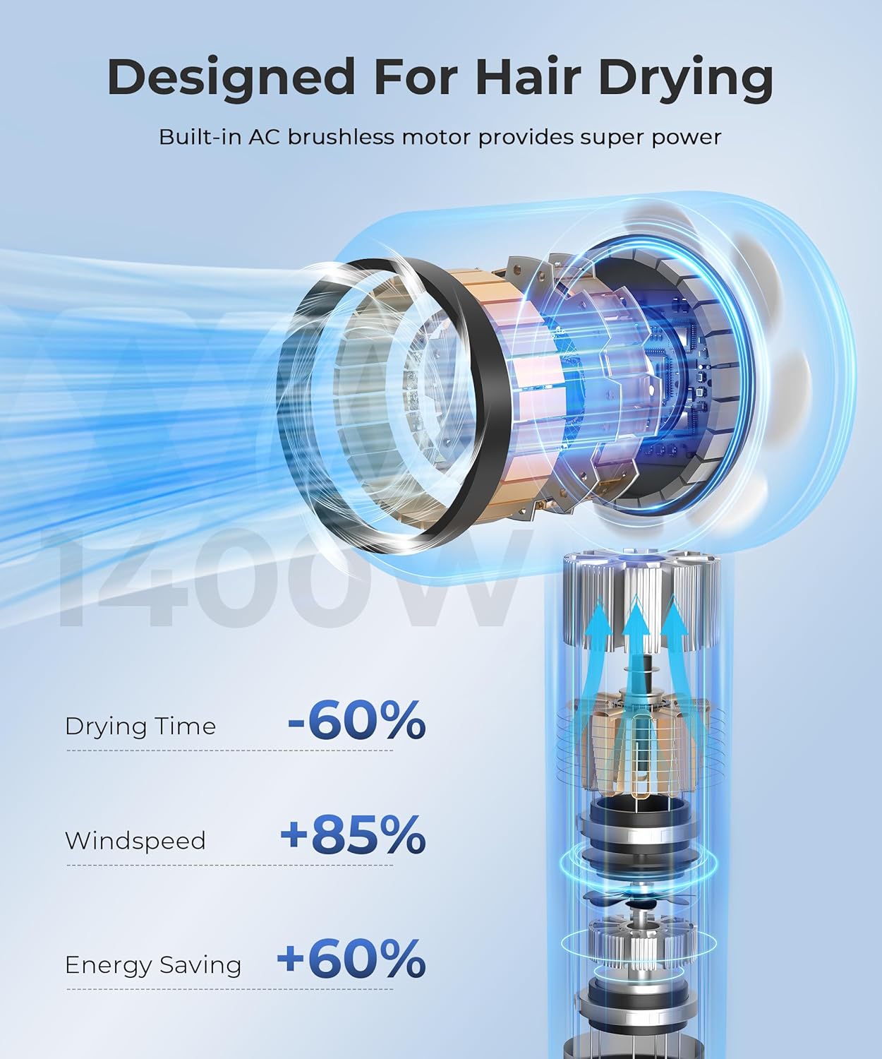 Compact Foldable High-Speed Hair Dryer 100000 RPM 500 Million Negative Ions Travel Ready - Image 2