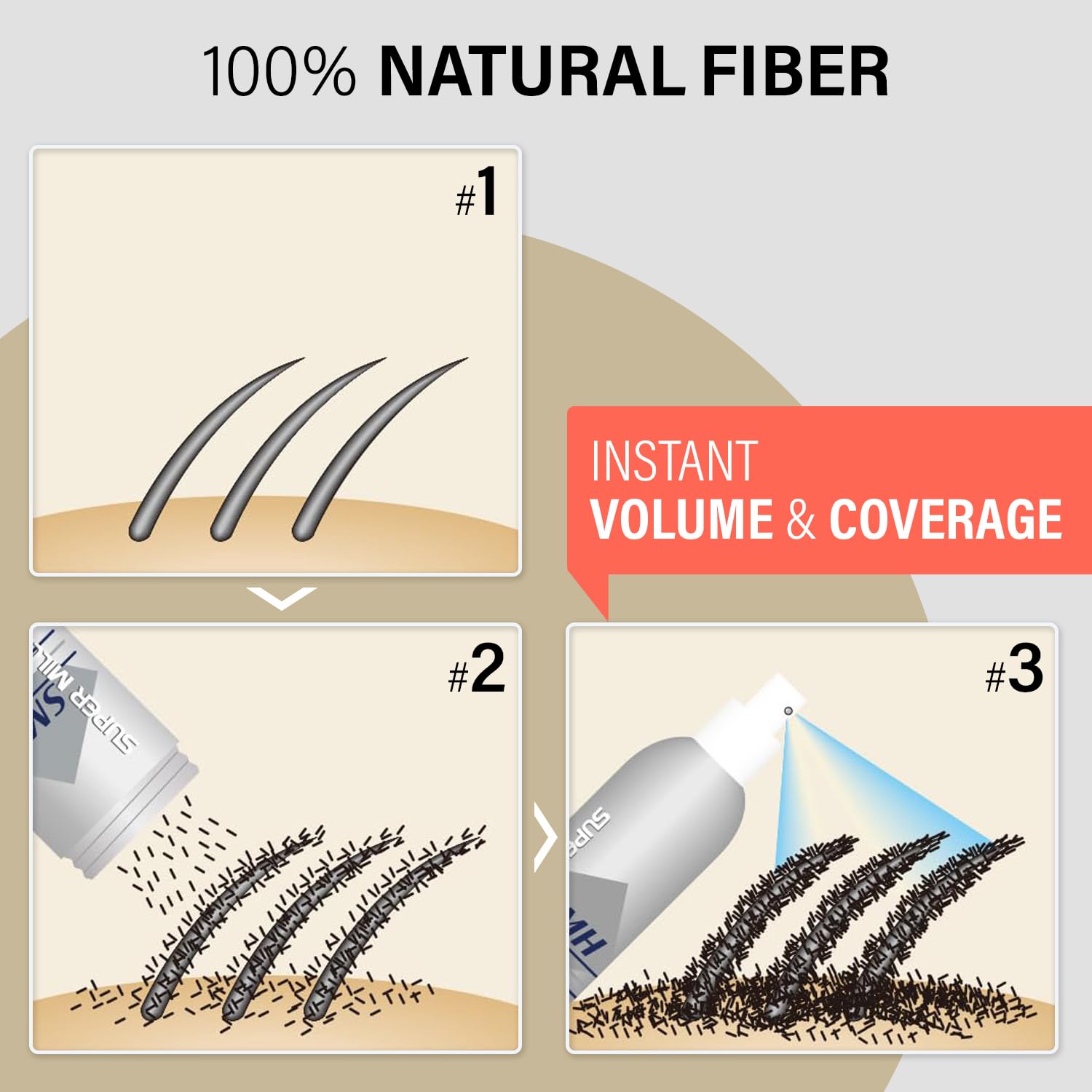 10g Black Natural Hair Thickening Fibers Powder for Thinning Hair Waterproof Sweatproof - Image 3