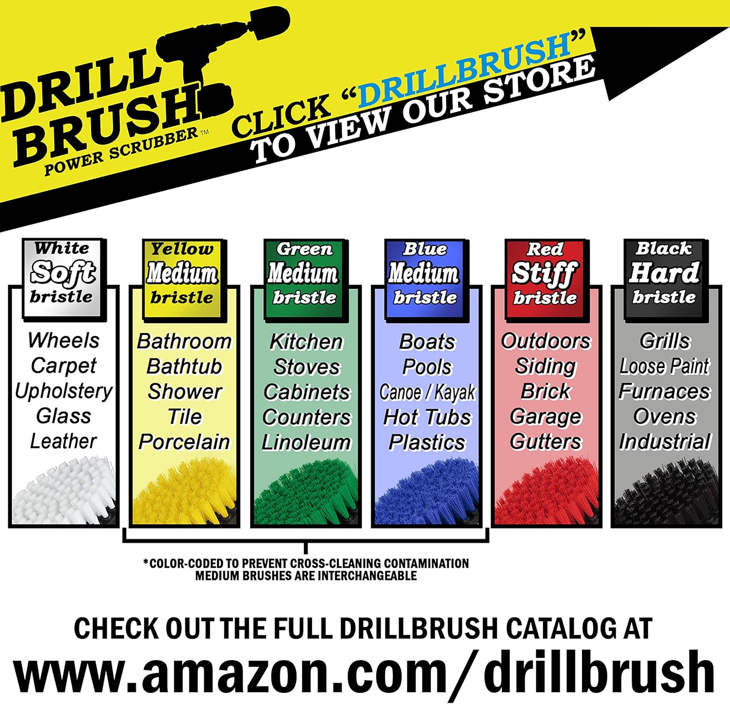 Ultimate Drill Brush Car Wash Kit for Interior and Exterior Cleaning with Spin Brush - Image 3